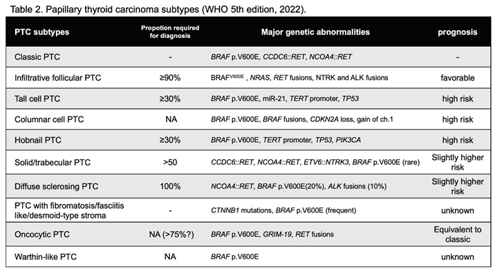 Preprints 99947 i002