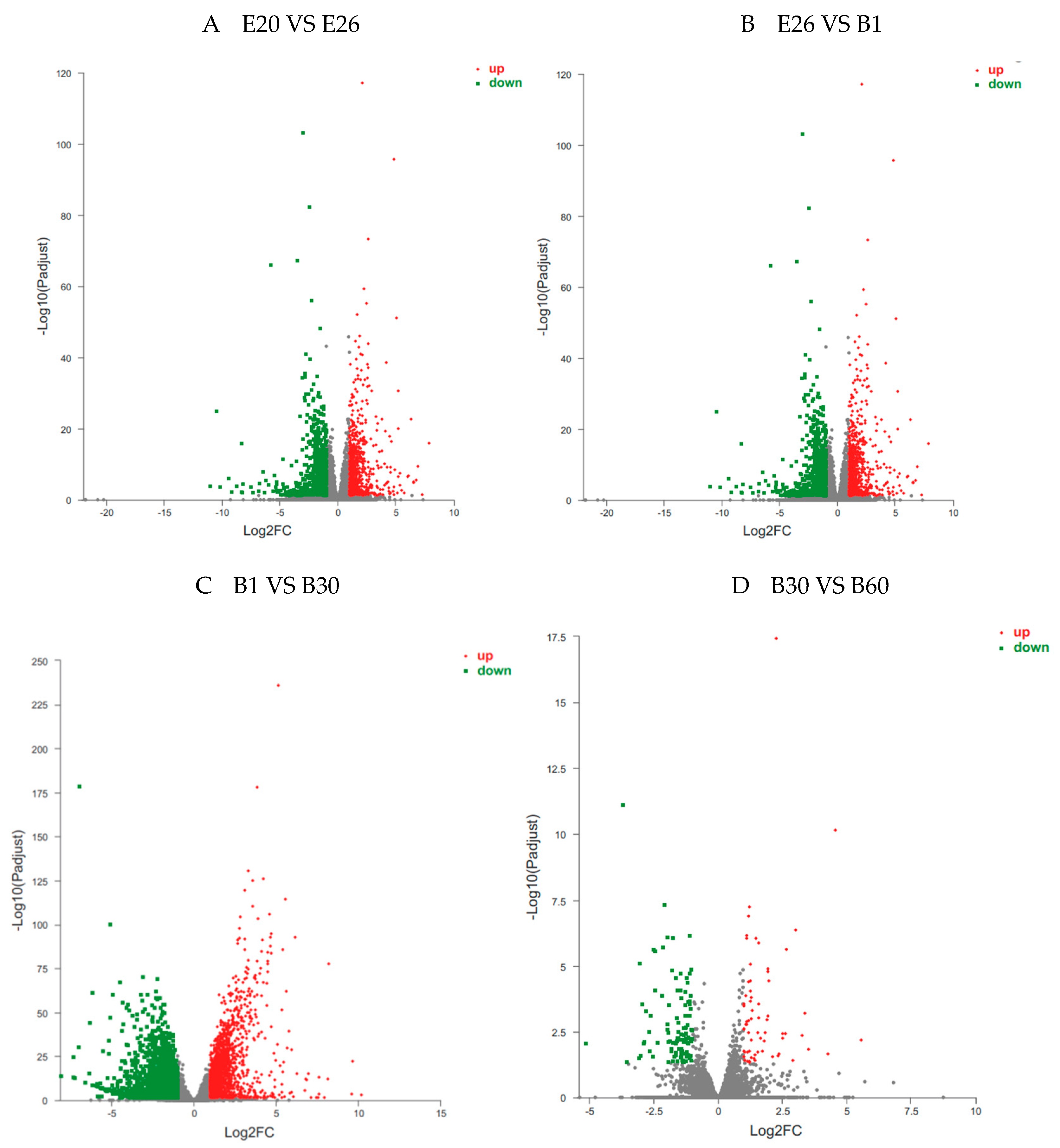 Preprints 75498 g004