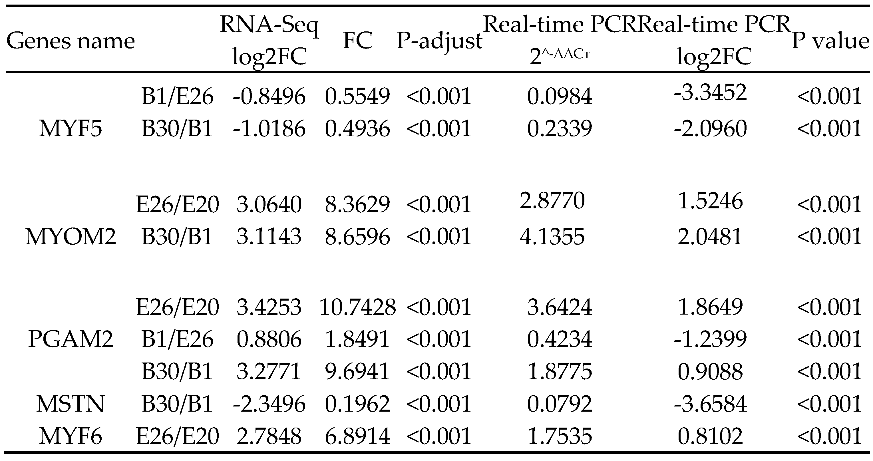 Preprints 75498 i002