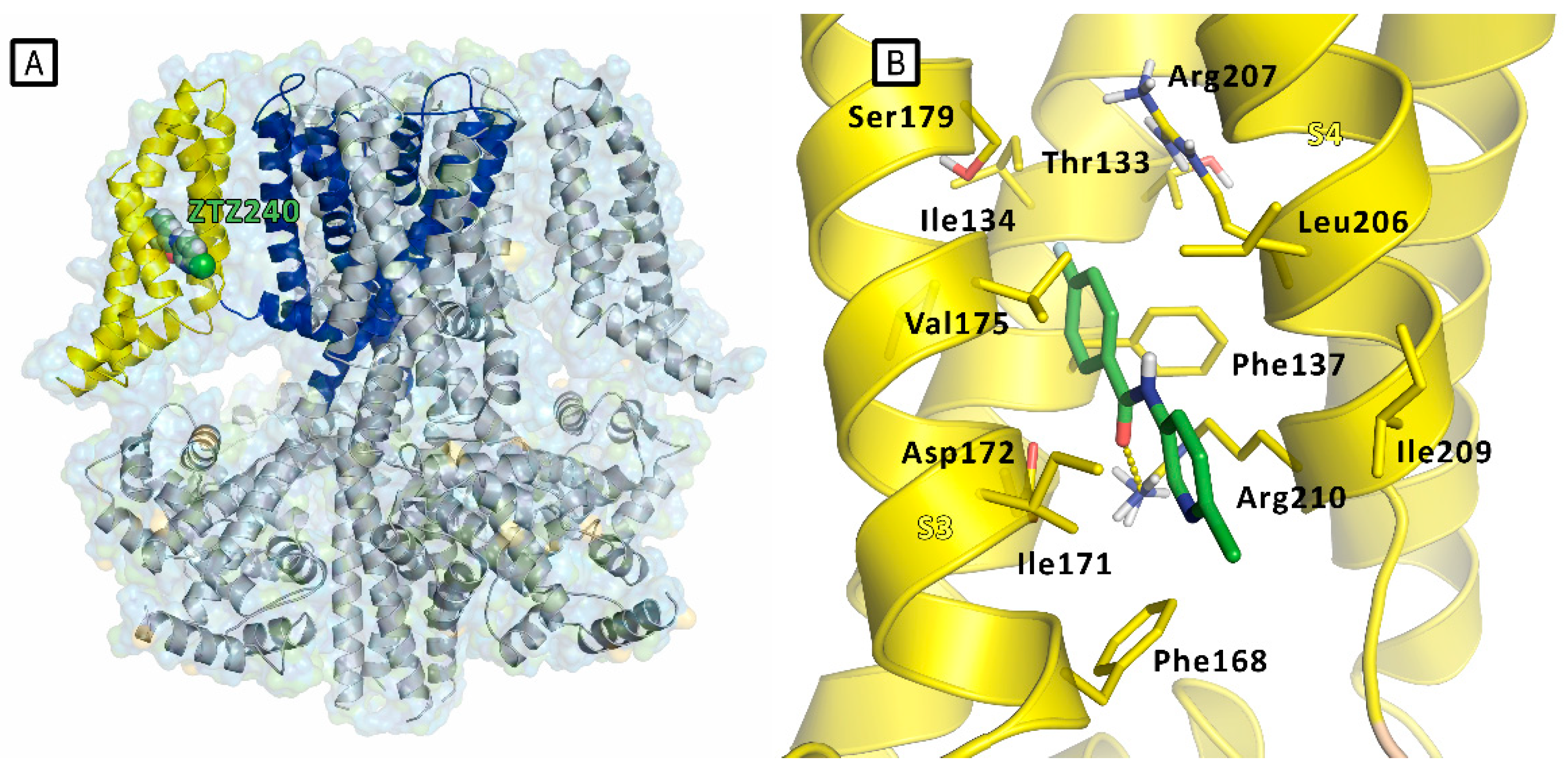 Preprints 109469 g005