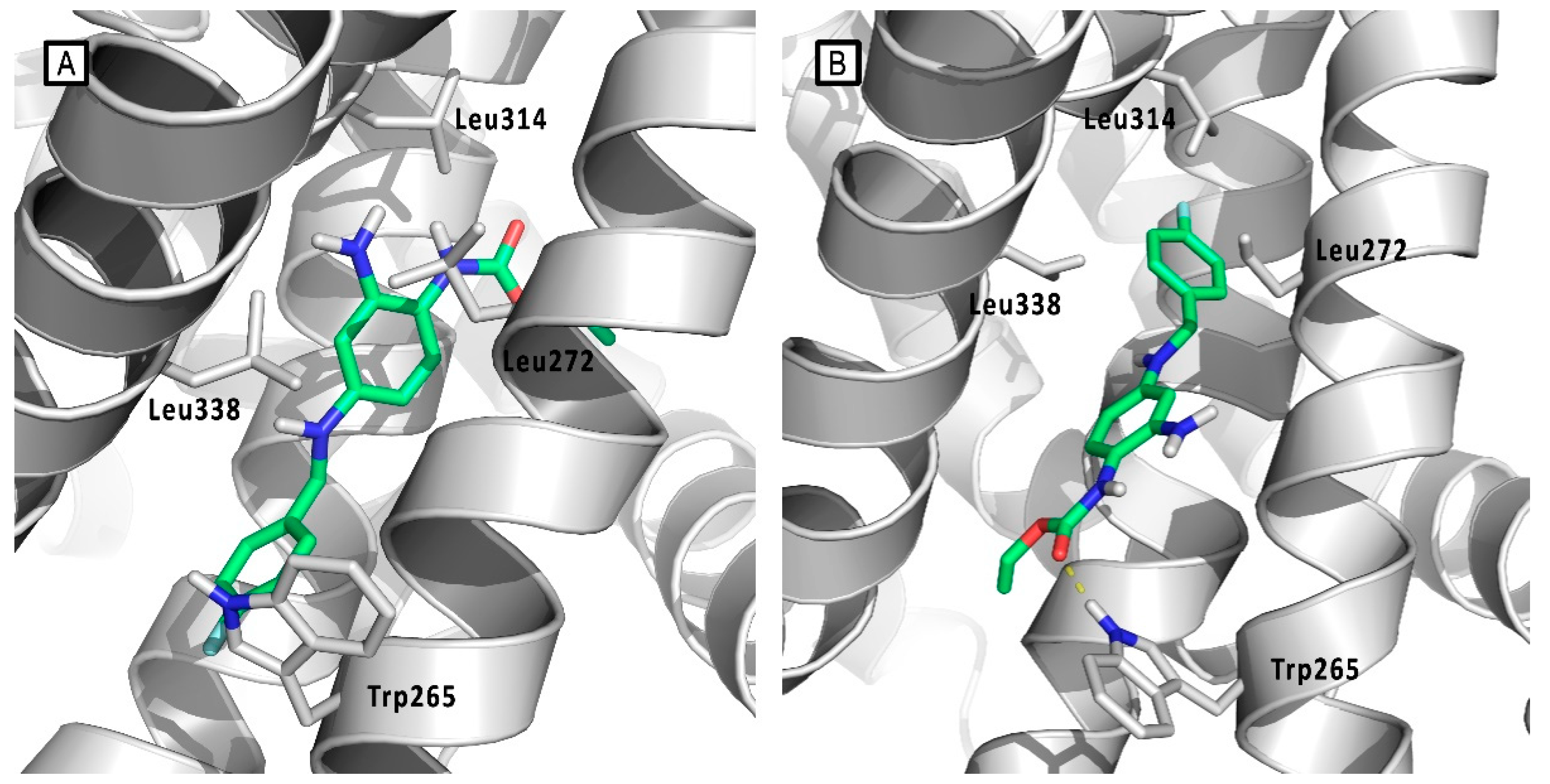 Preprints 109469 g007