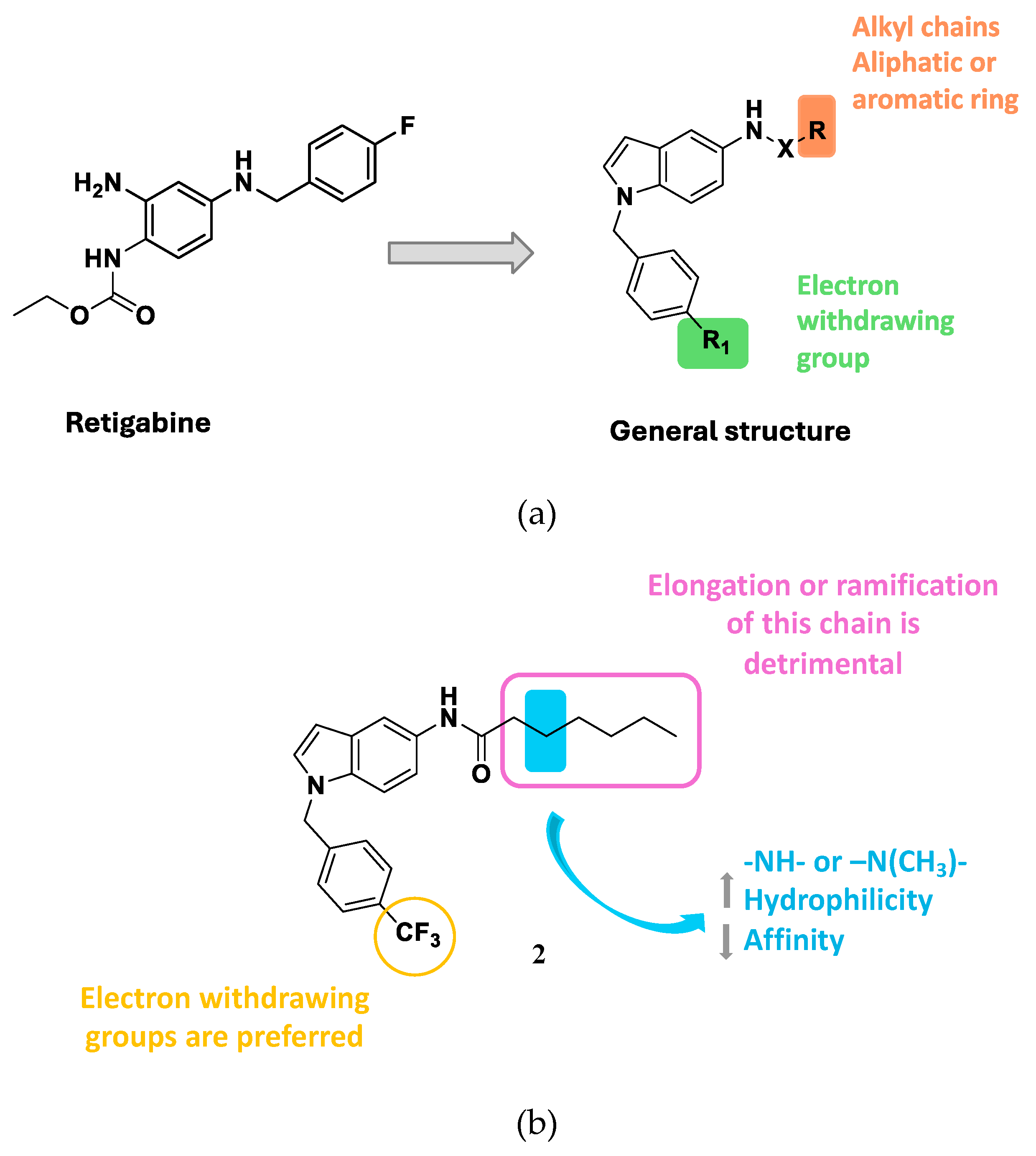 Preprints 109469 g013