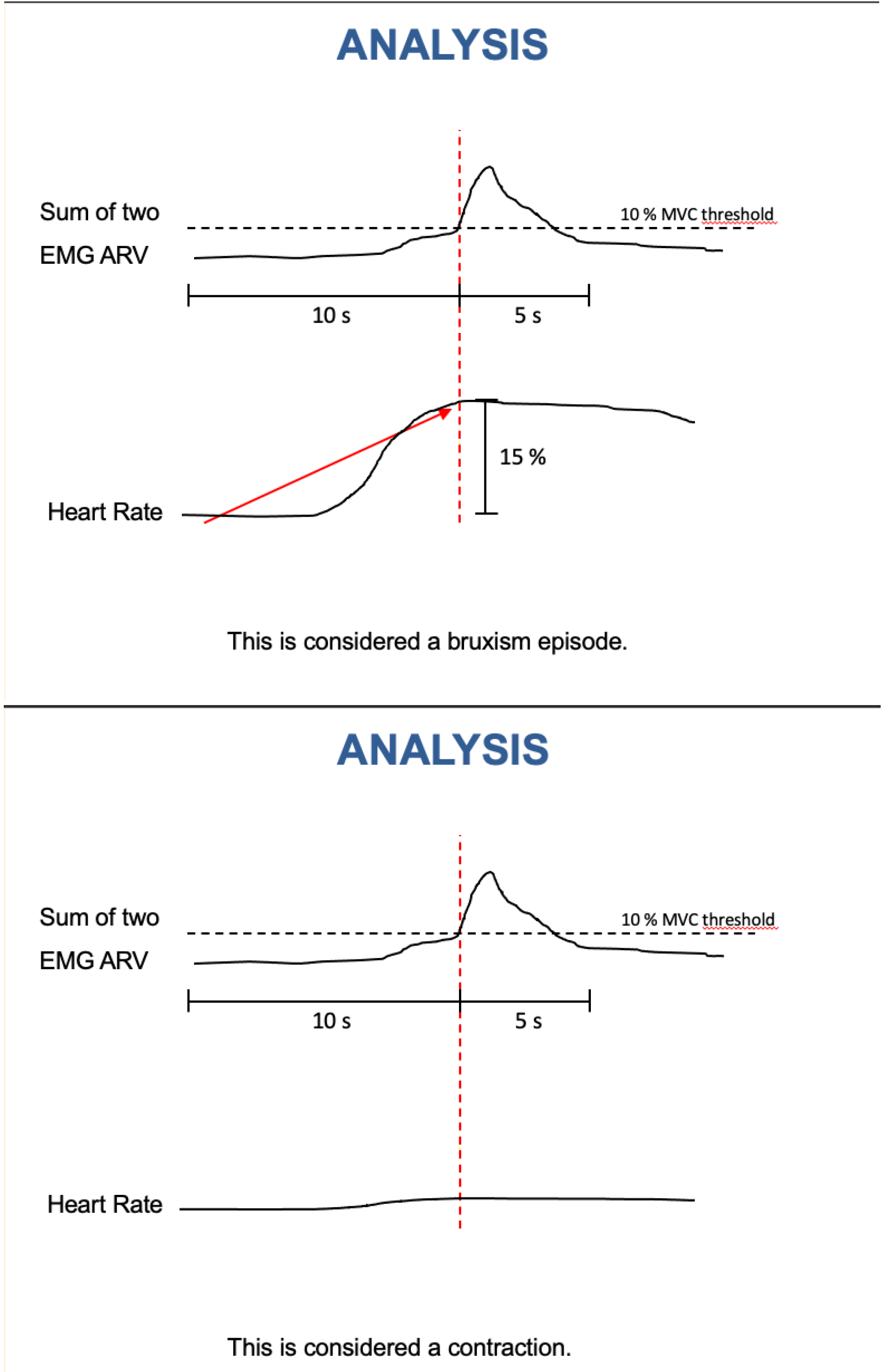 Preprints 90306 g004