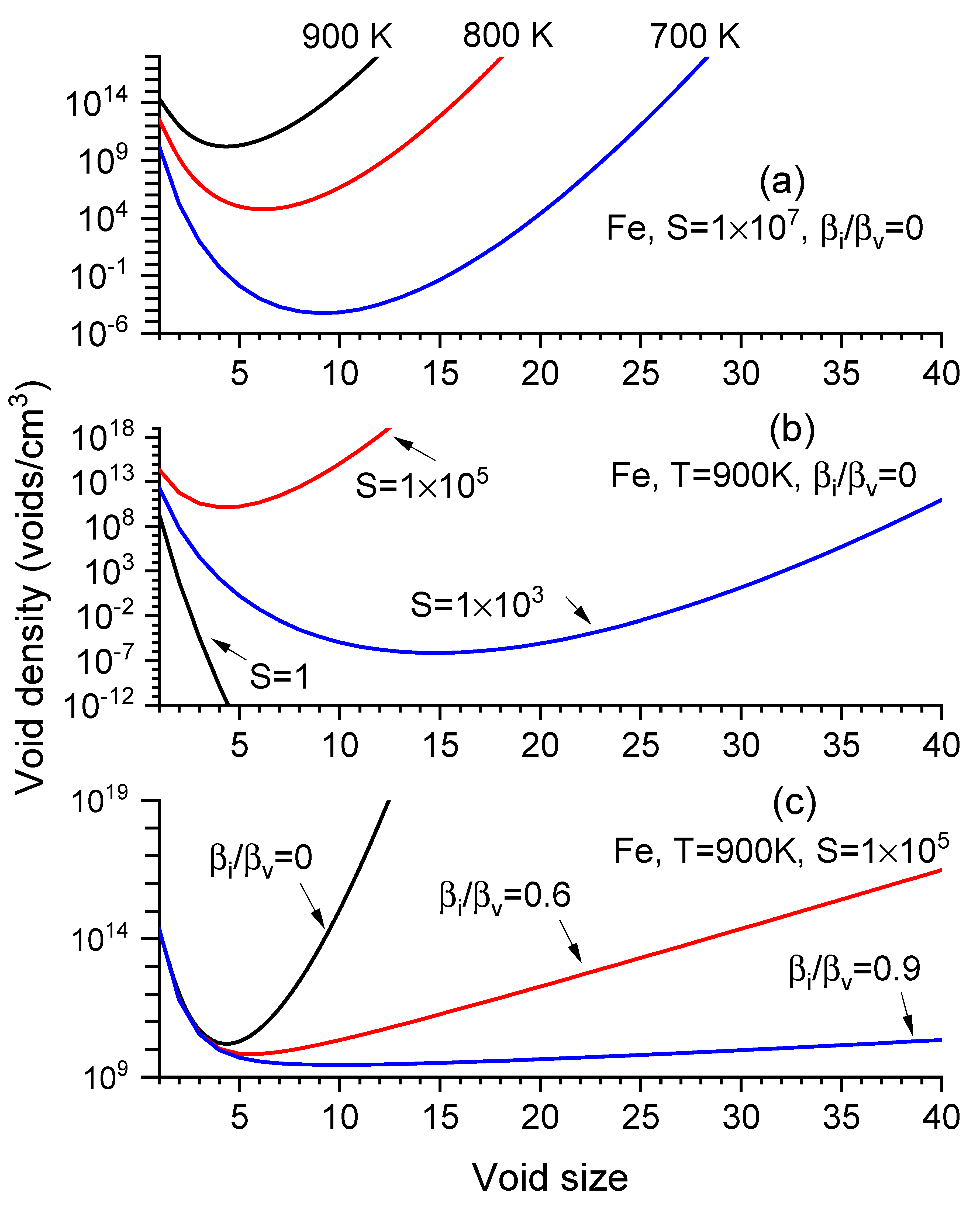 Preprints 103986 g001