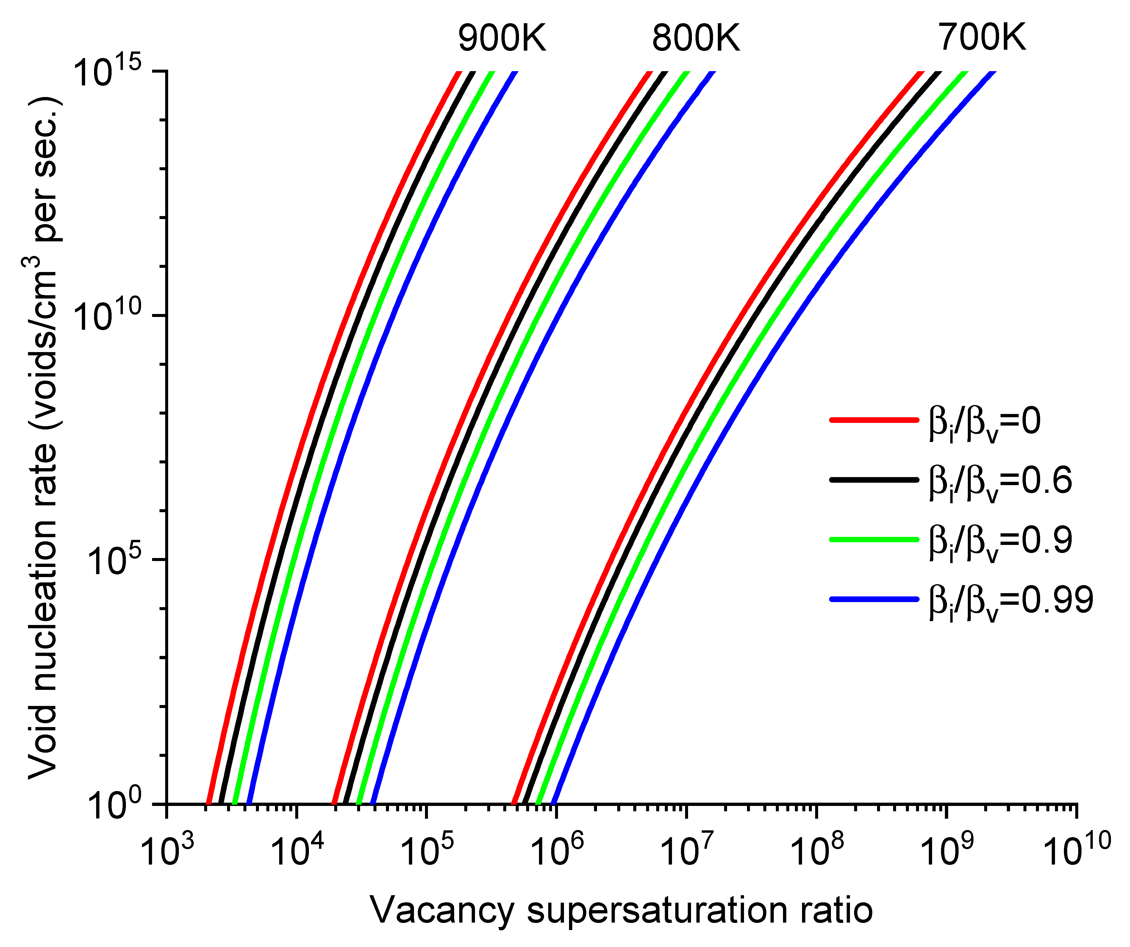 Preprints 103986 g002