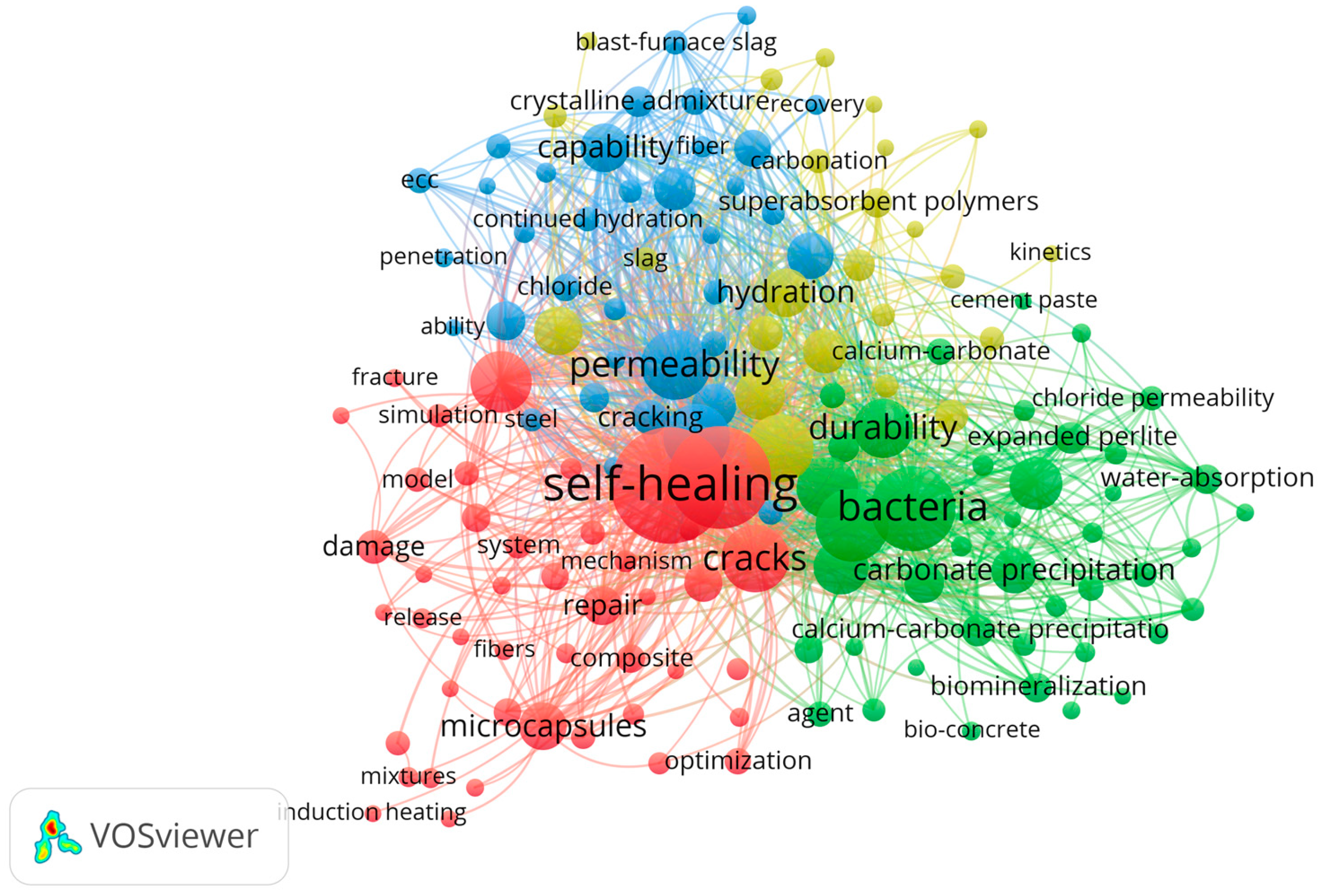 Preprints 96404 g001