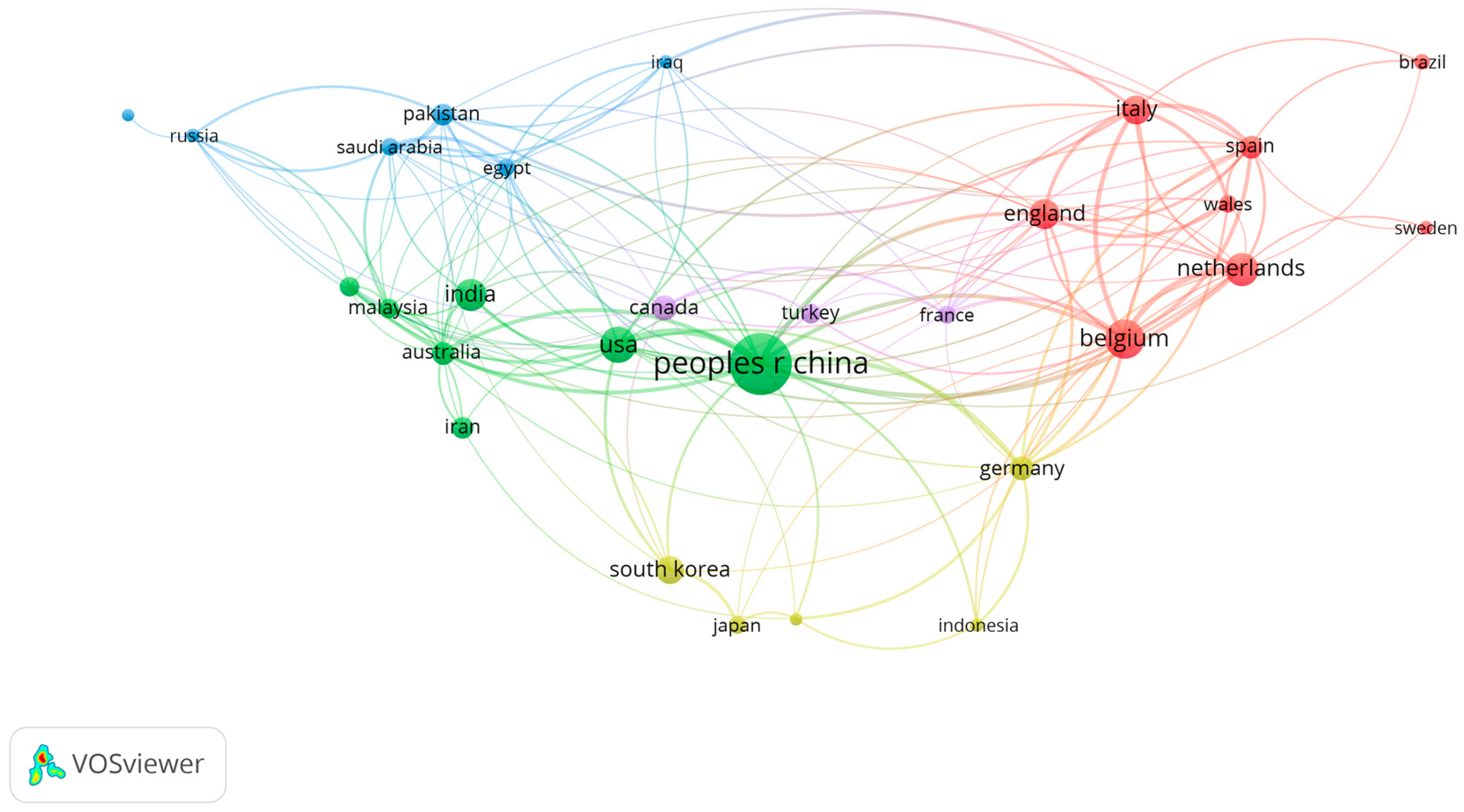 Preprints 96404 g002