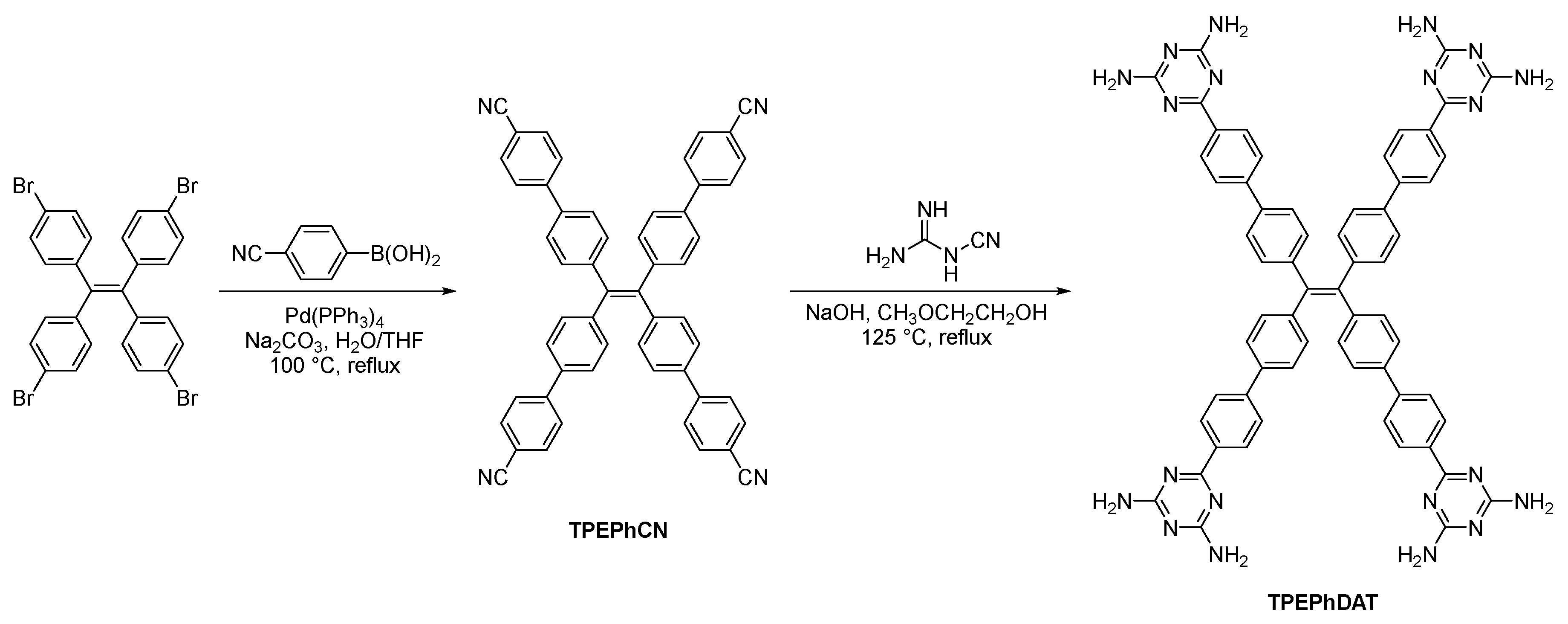 Preprints 113897 sch001