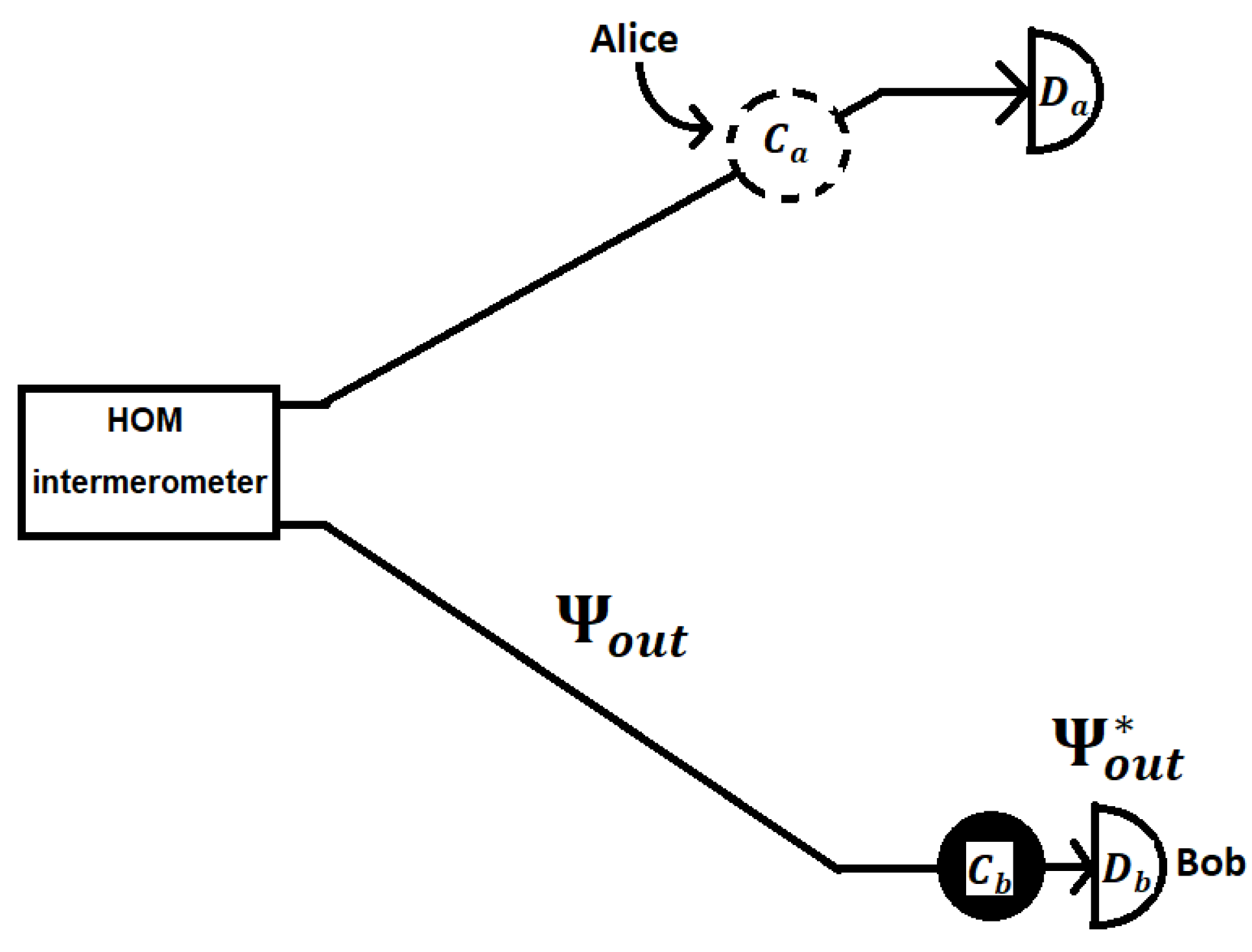 Preprints 68827 g002