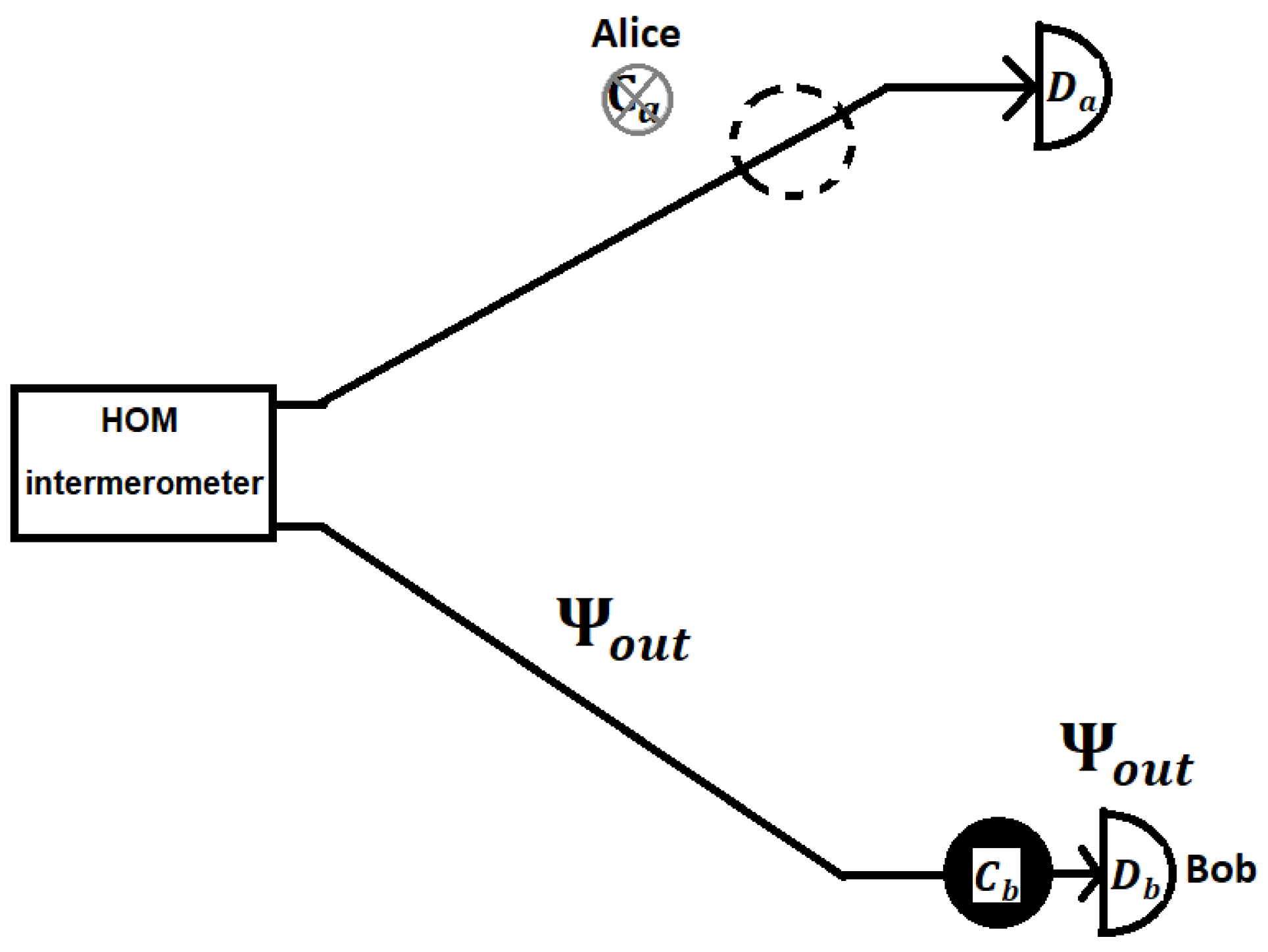 Preprints 68827 g003