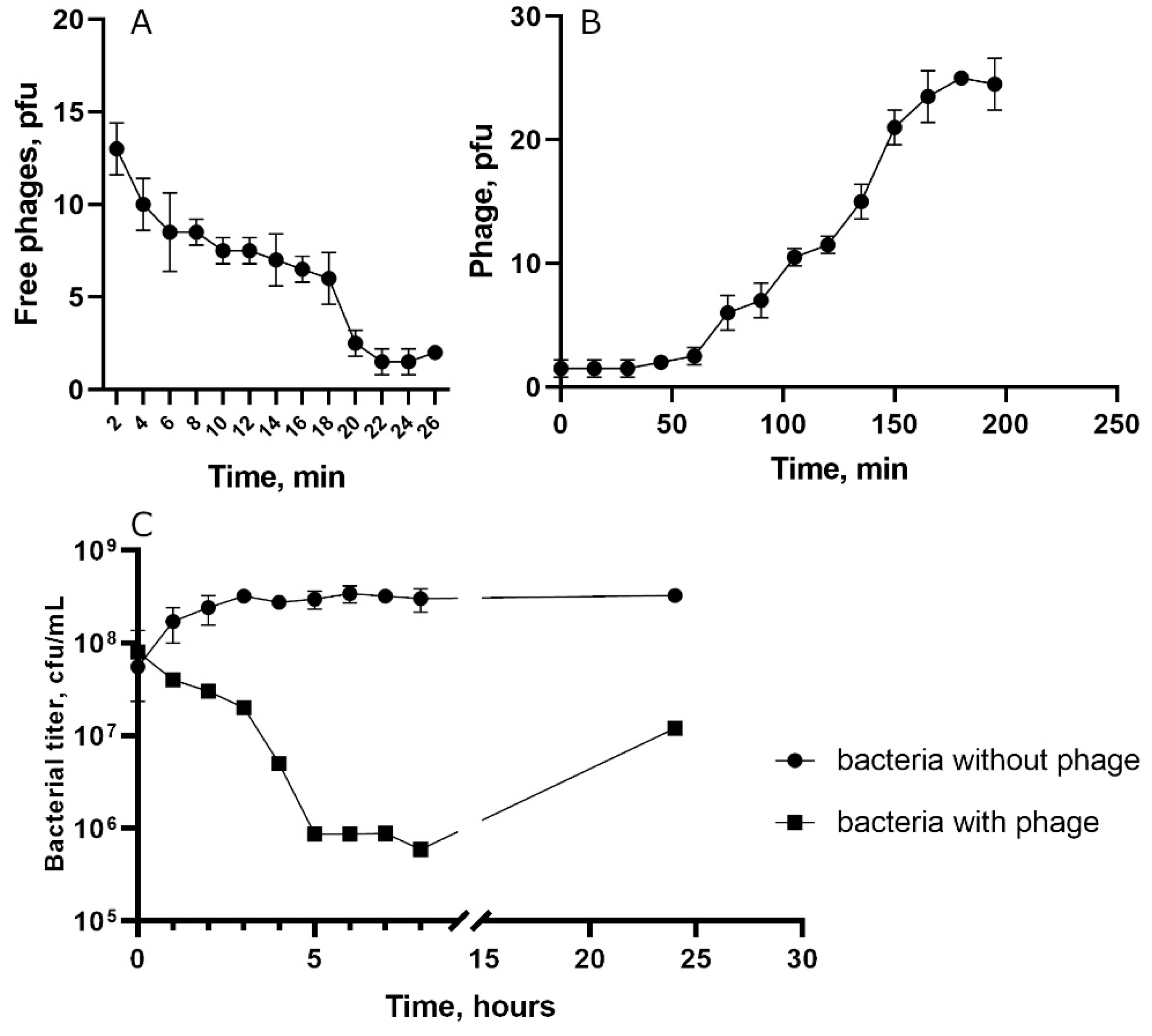 Preprints 96987 g002