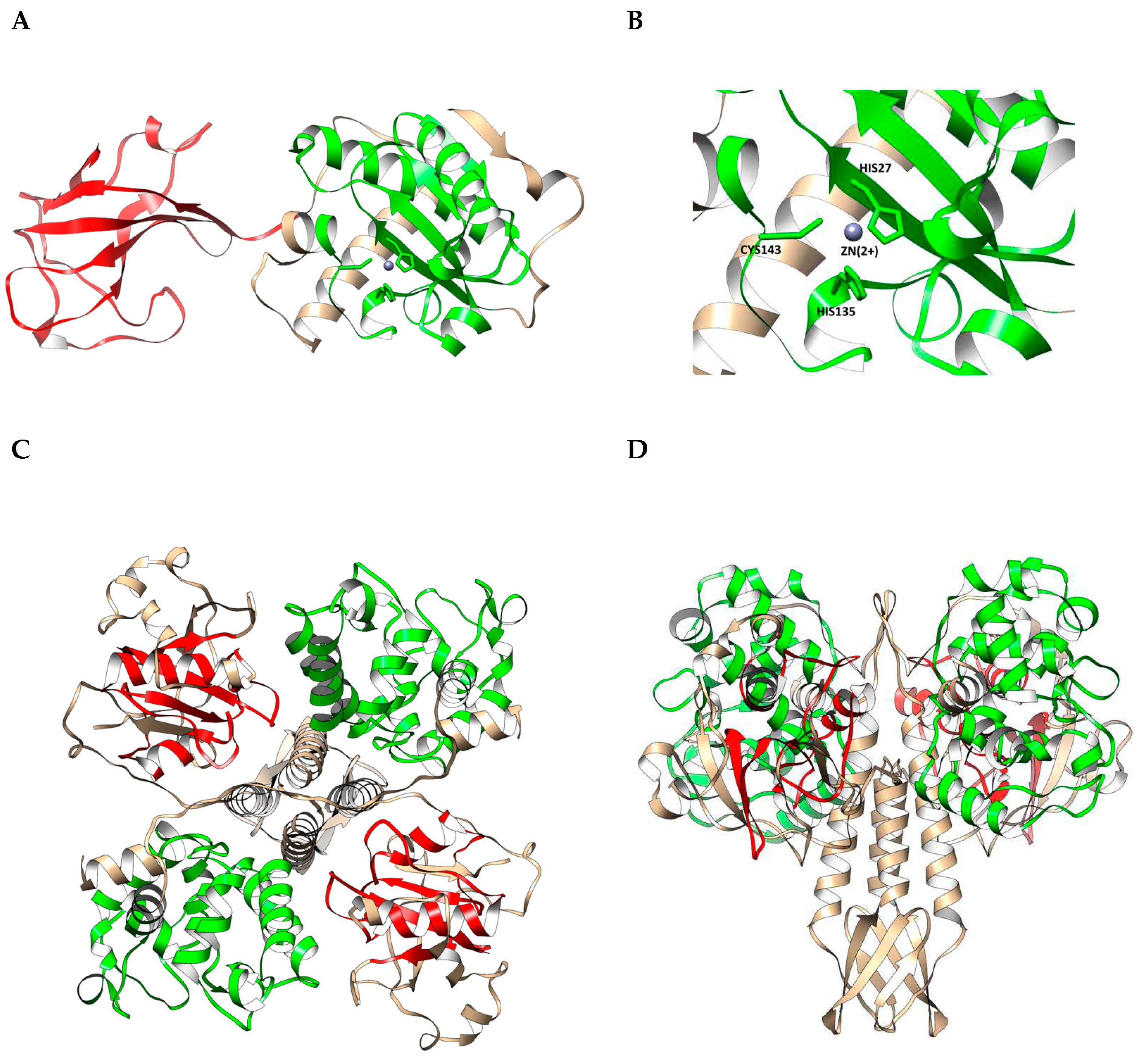 Preprints 96987 g006