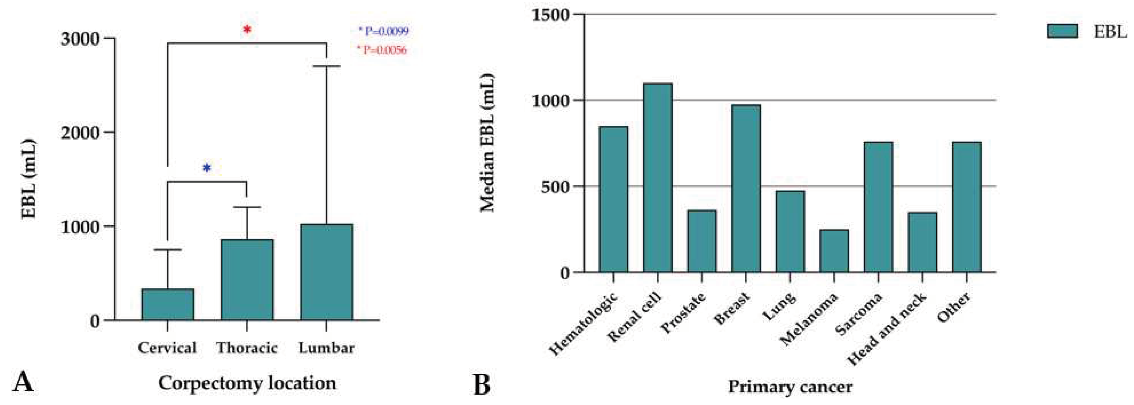 Preprints 97859 g003