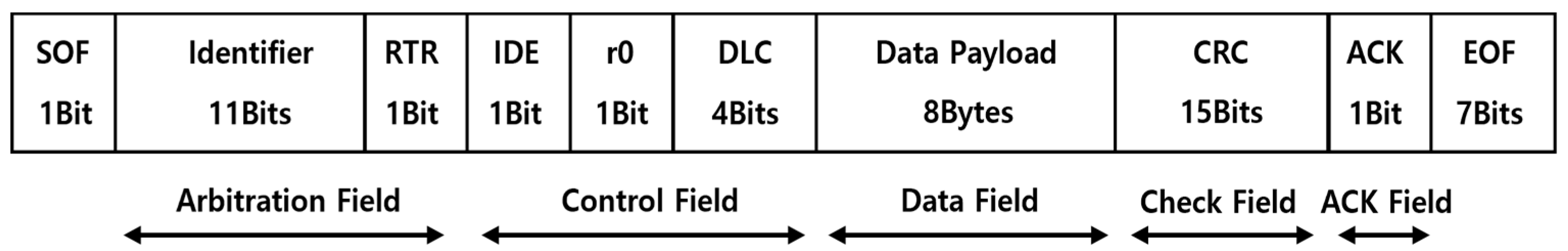 Preprints 78338 g001