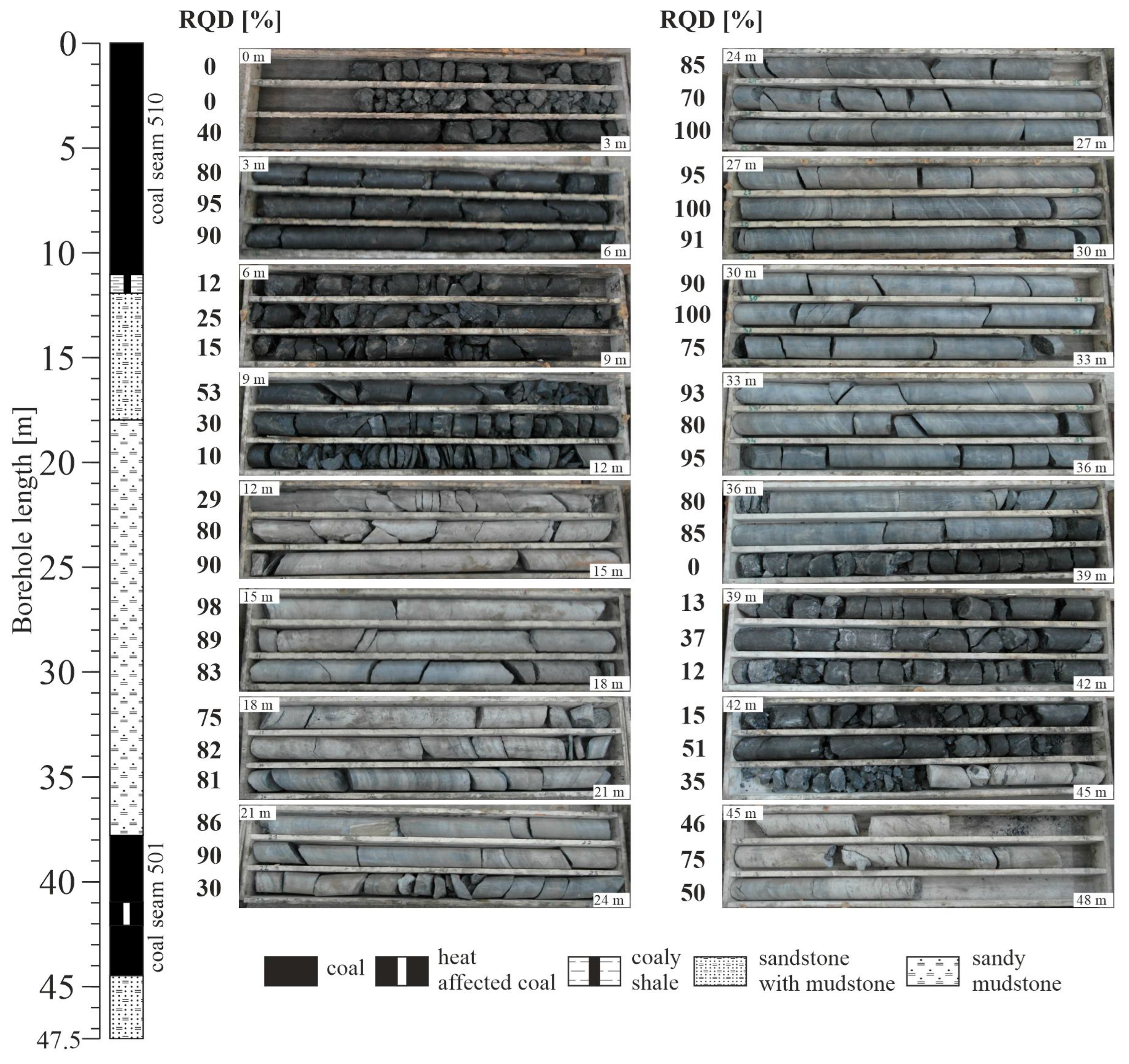 Preprints 82839 g005