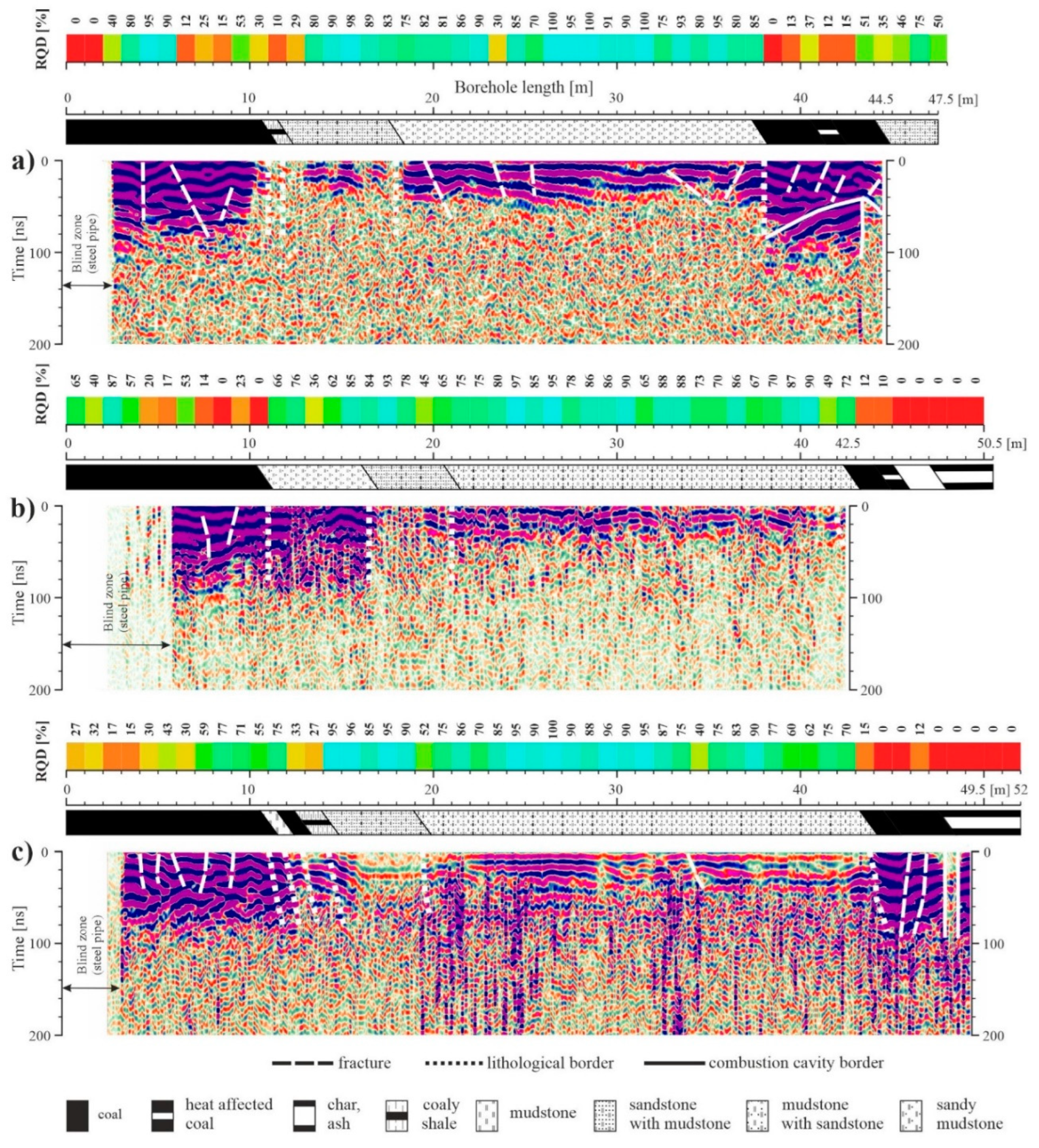 Preprints 82839 g007