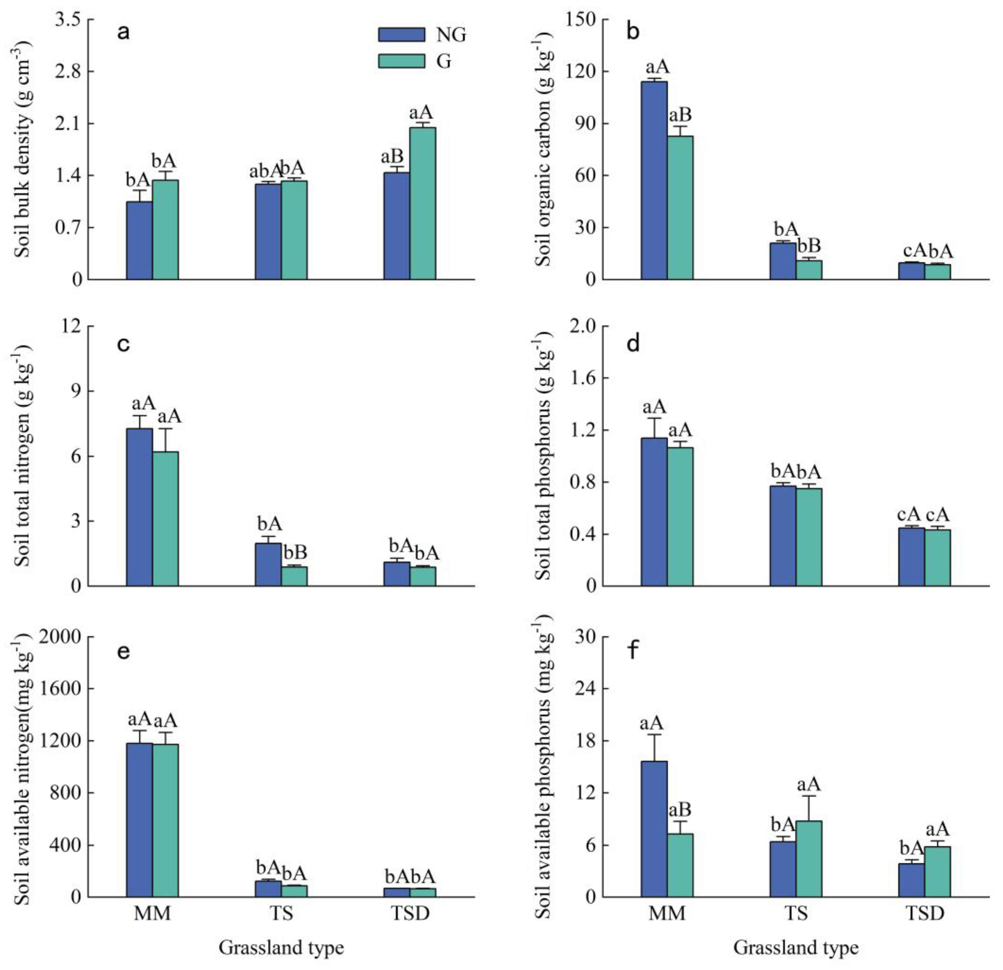 Preprints 77486 g001