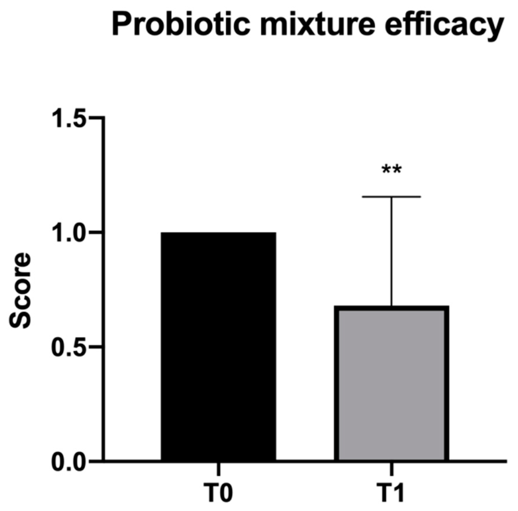 Preprints 90604 g001