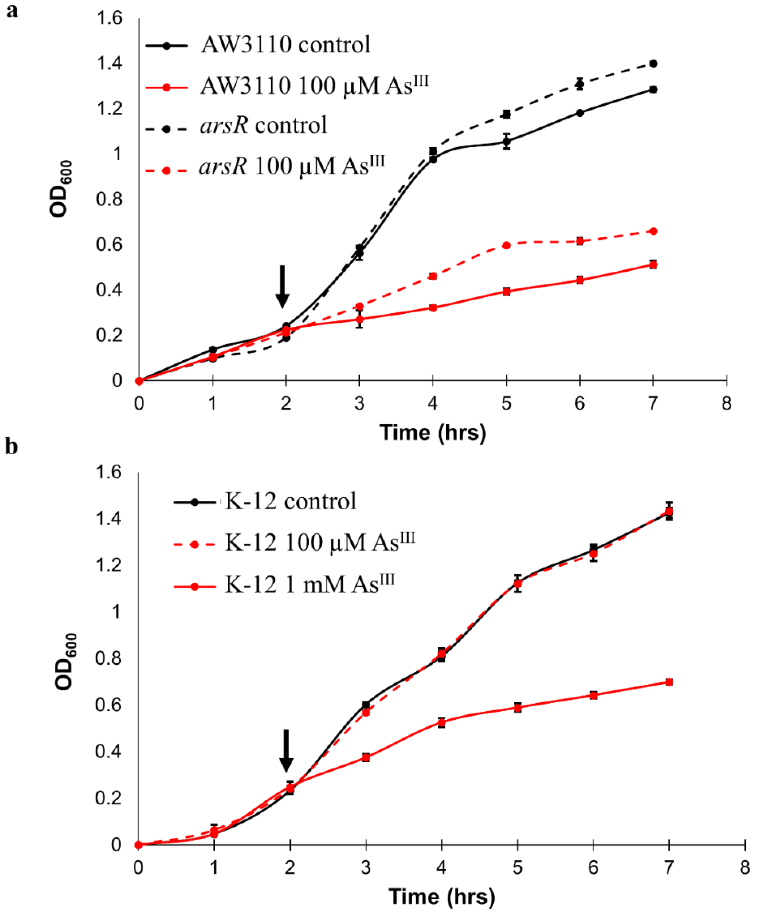 Preprints 114724 g001