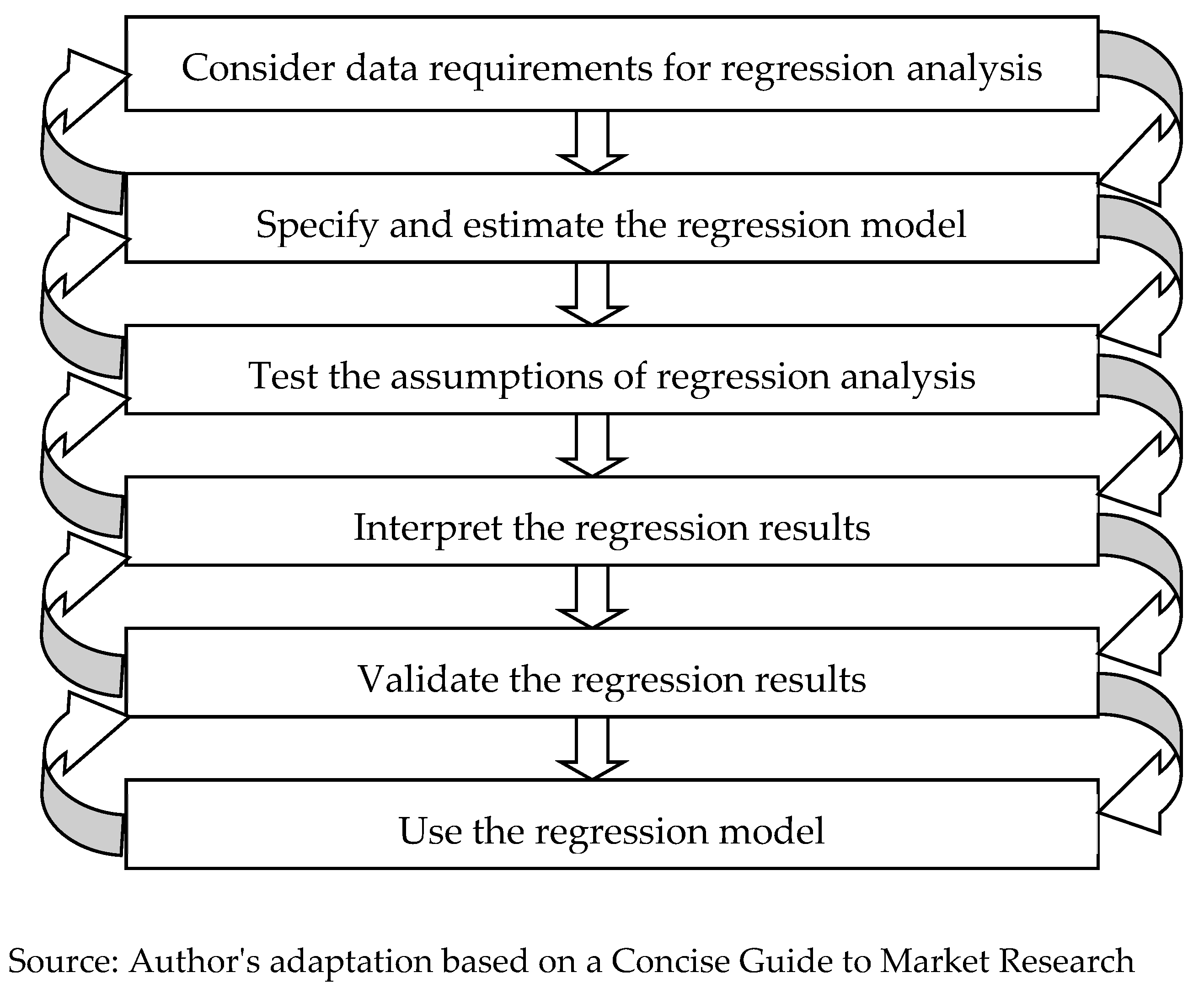 Preprints 87225 g001