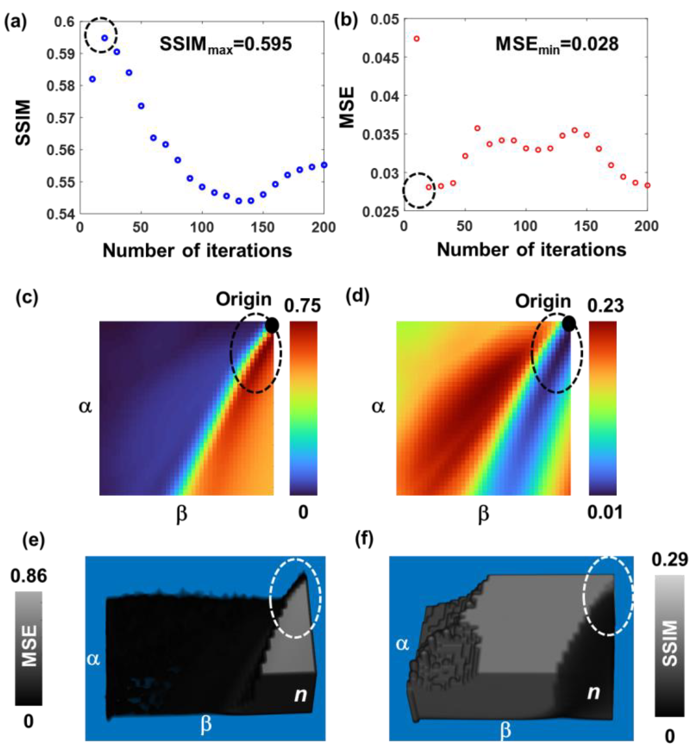 Preprints 69015 g006