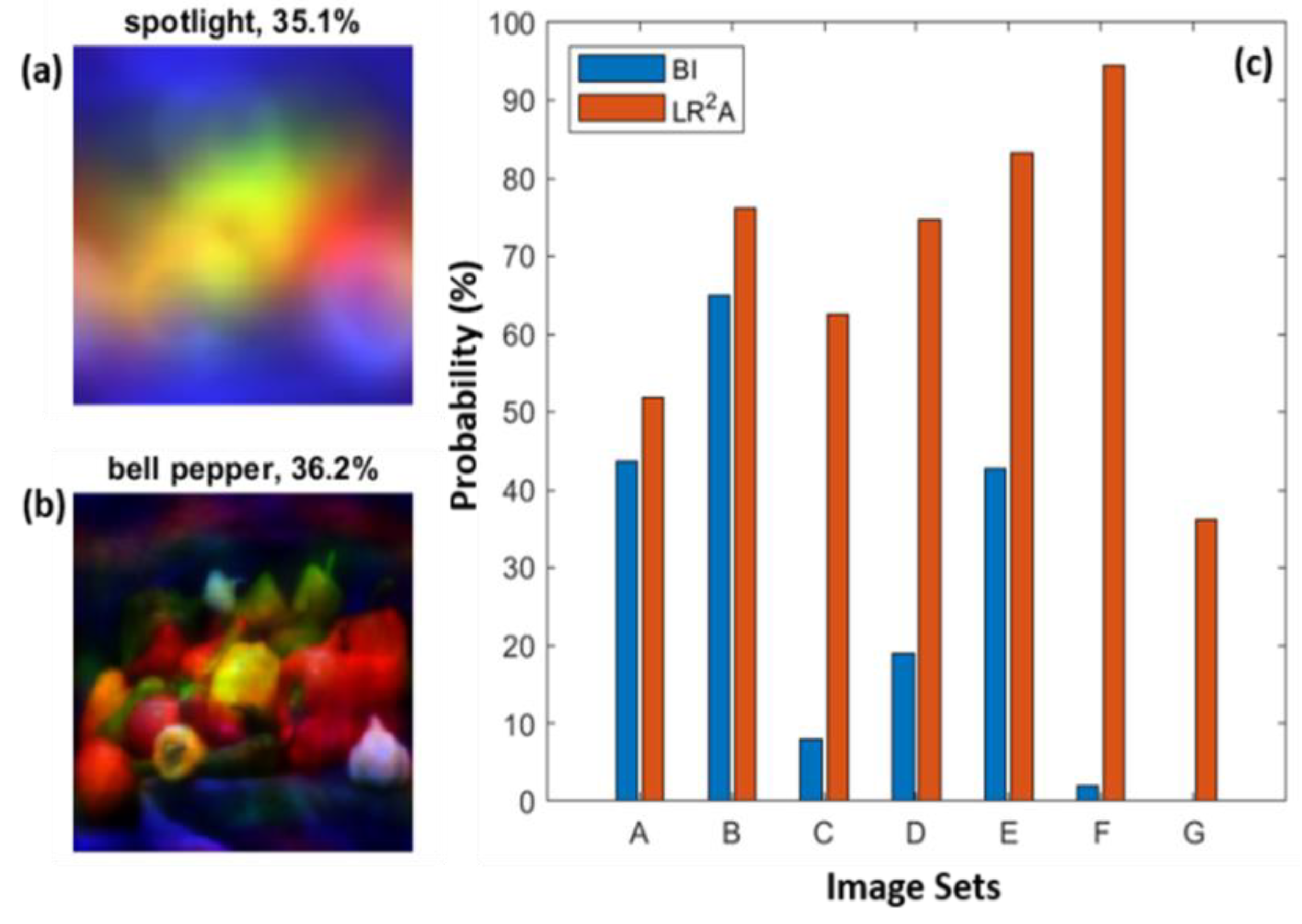 Preprints 69015 g009