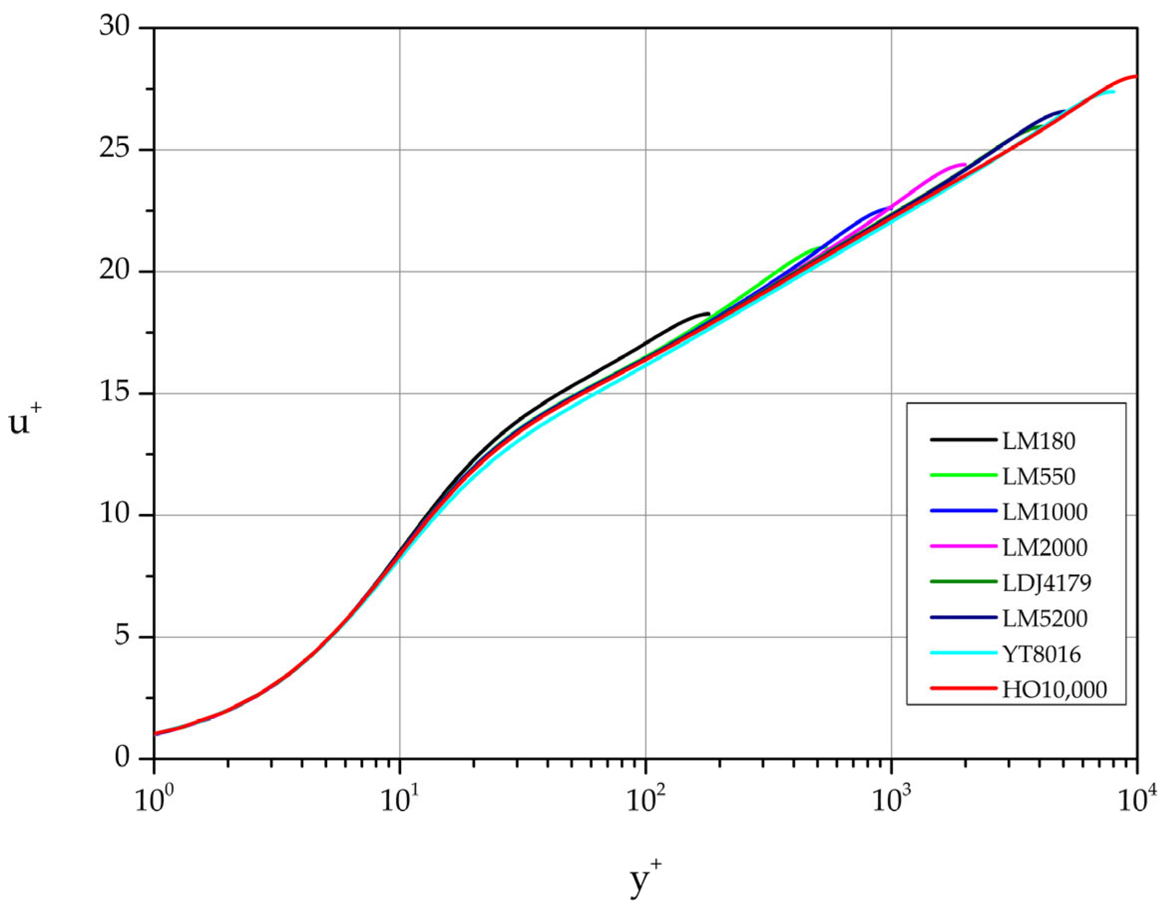 Preprints 98331 g002