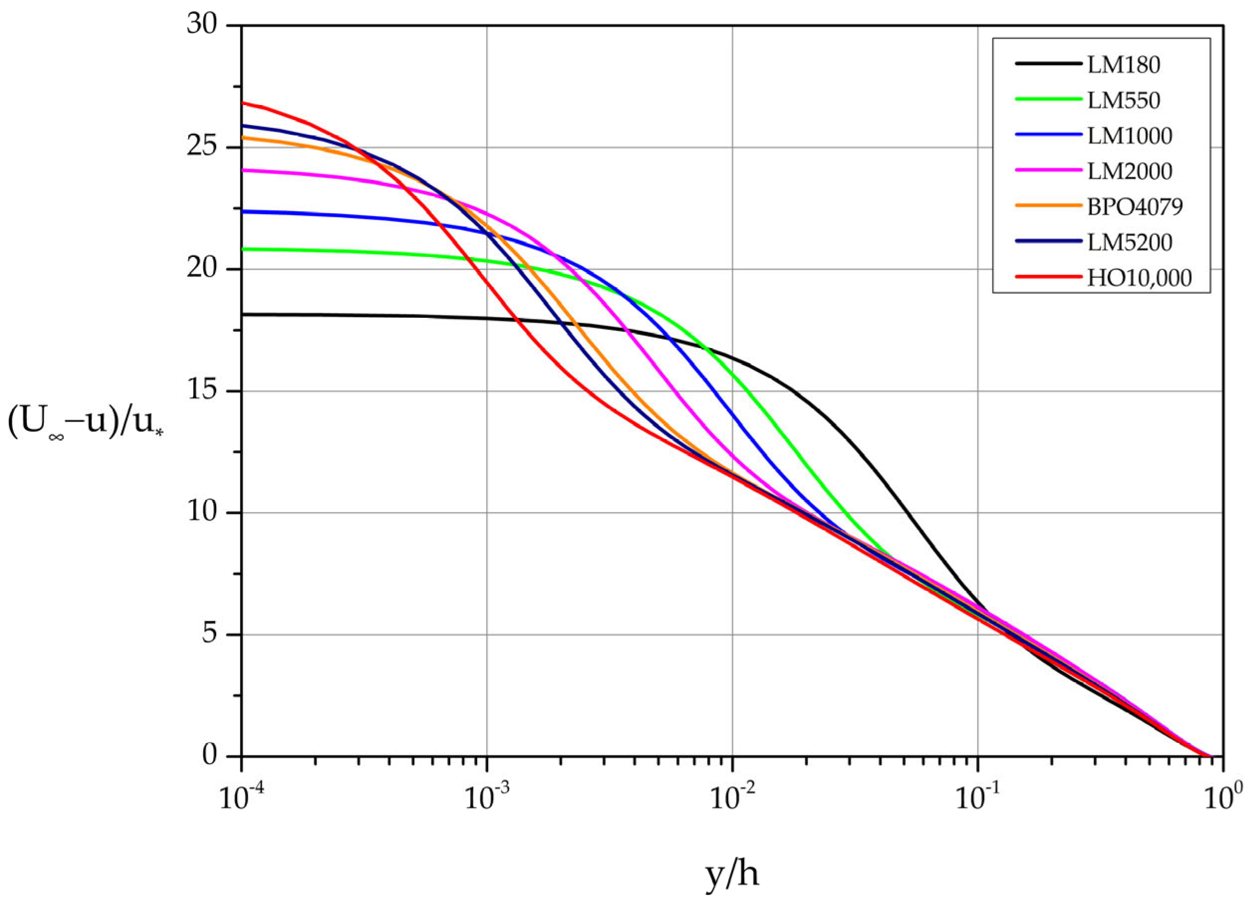 Preprints 98331 g003