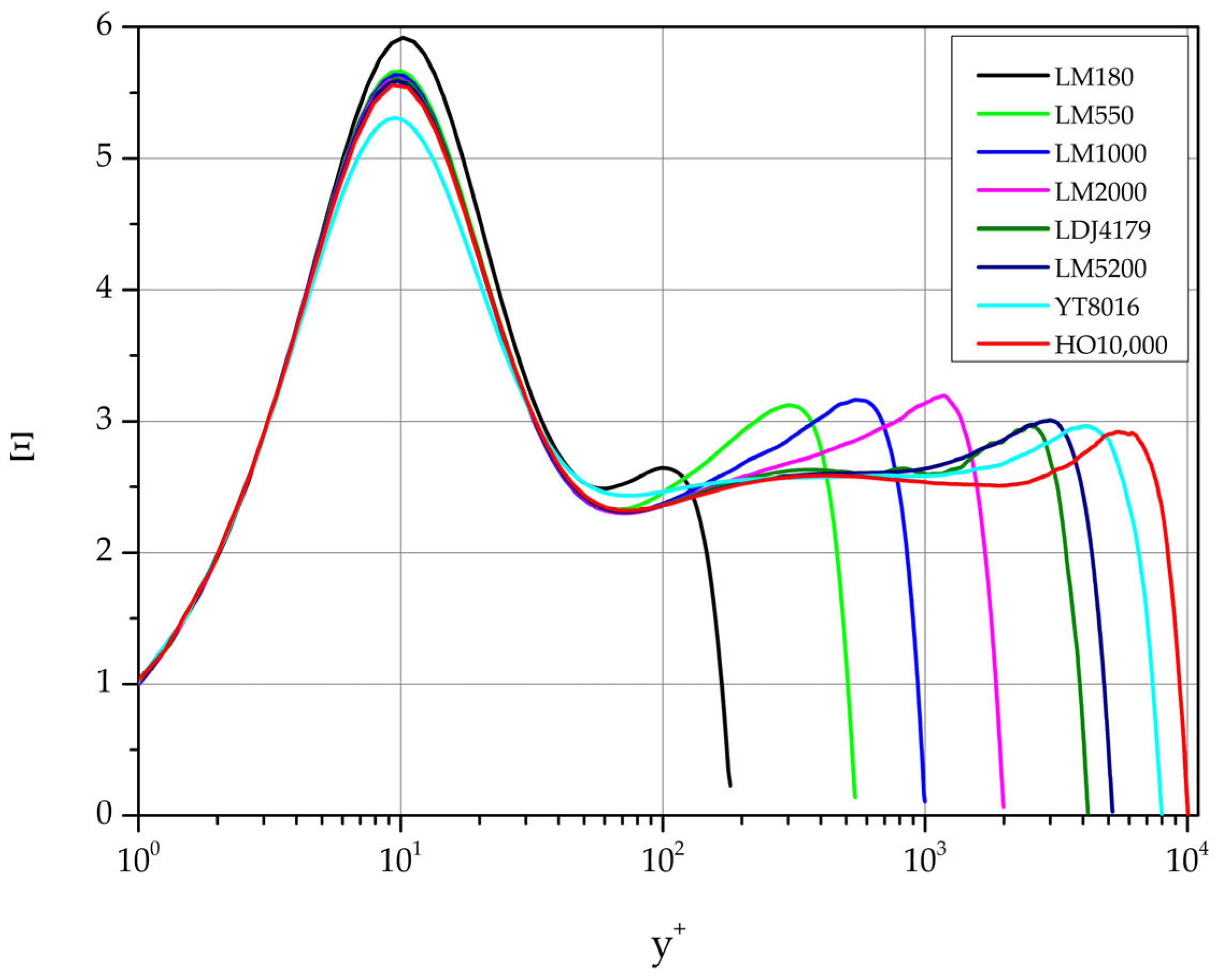 Preprints 98331 g009