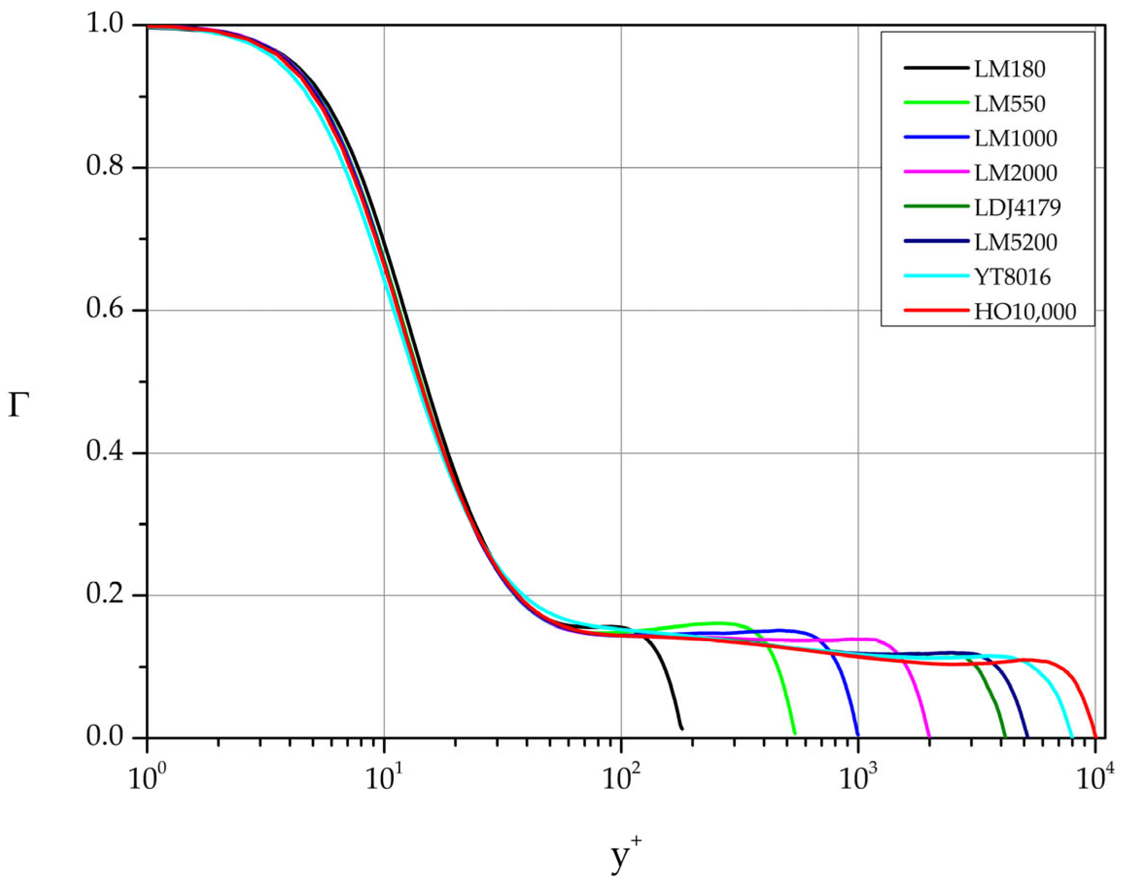 Preprints 98331 g011