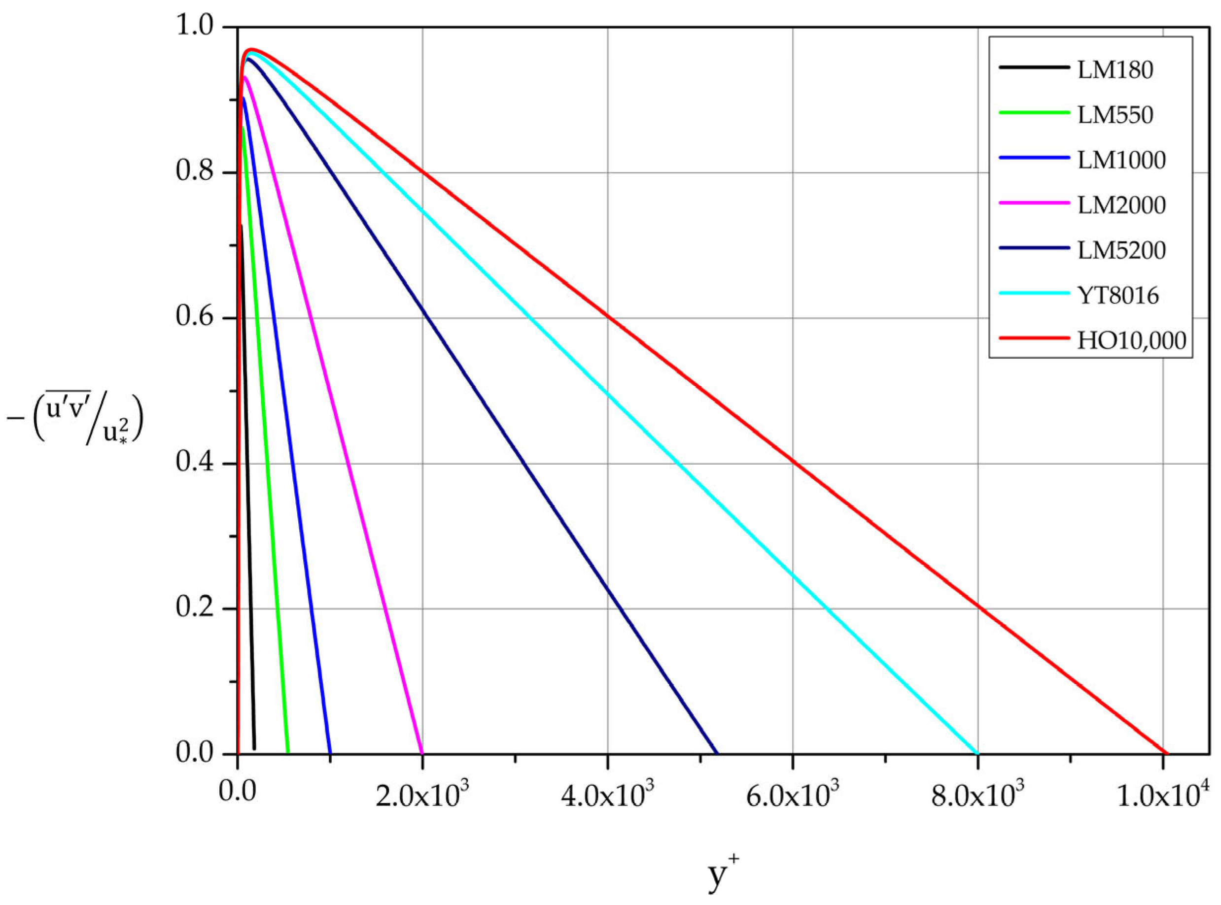 Preprints 98331 g018