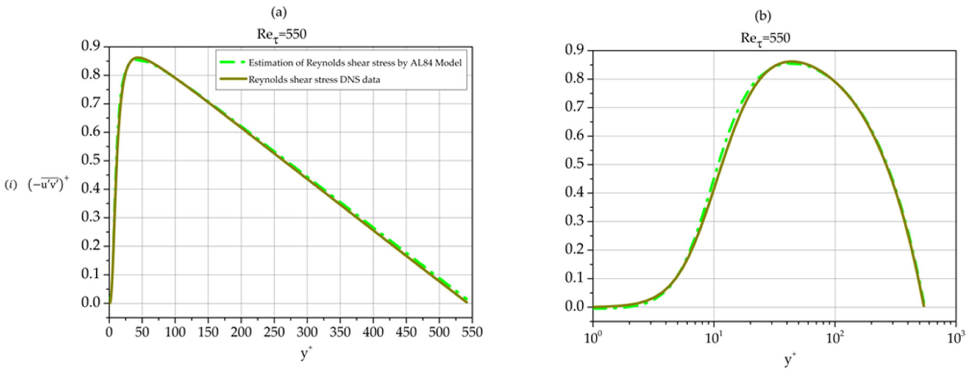 Preprints 98331 g021a