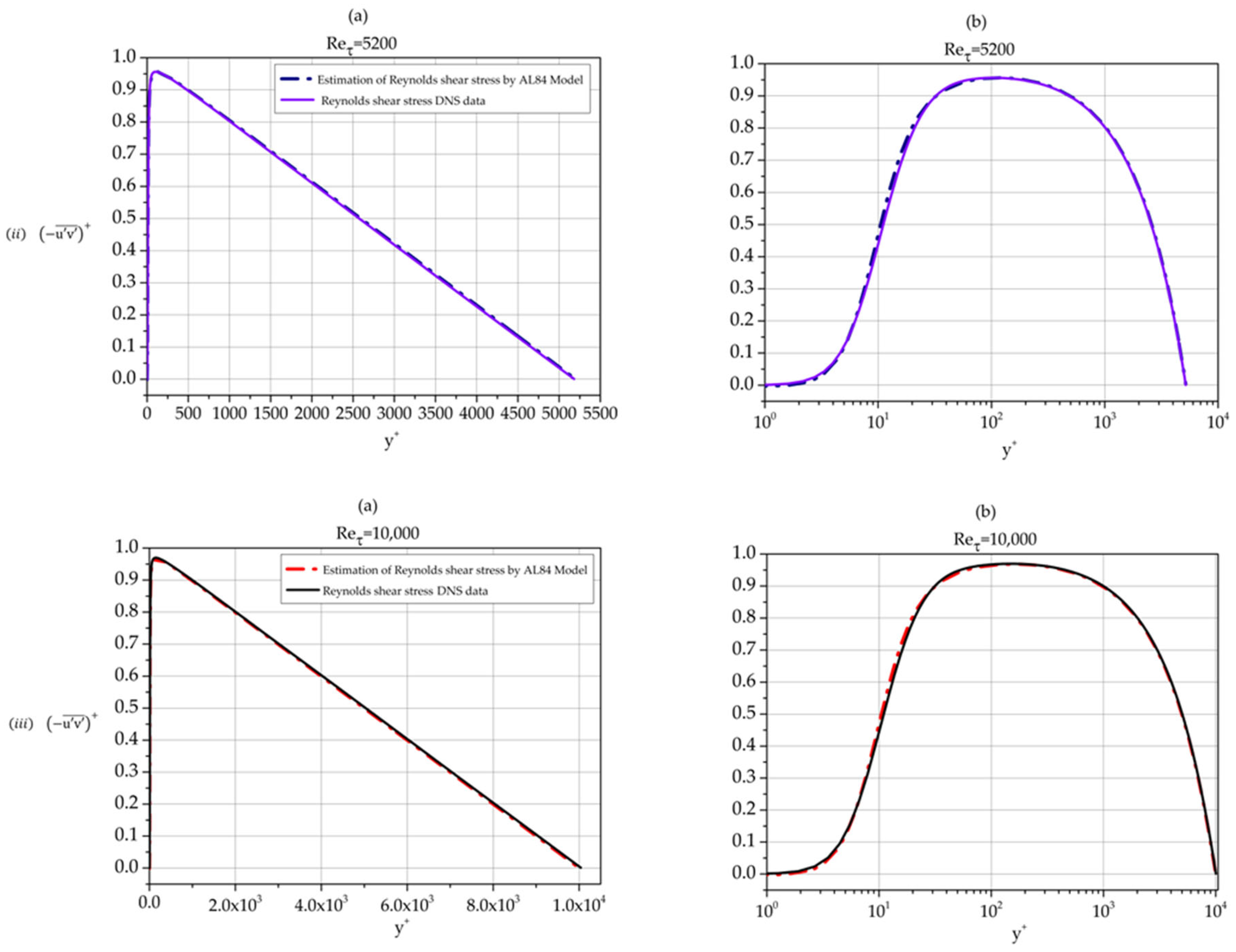 Preprints 98331 g021b