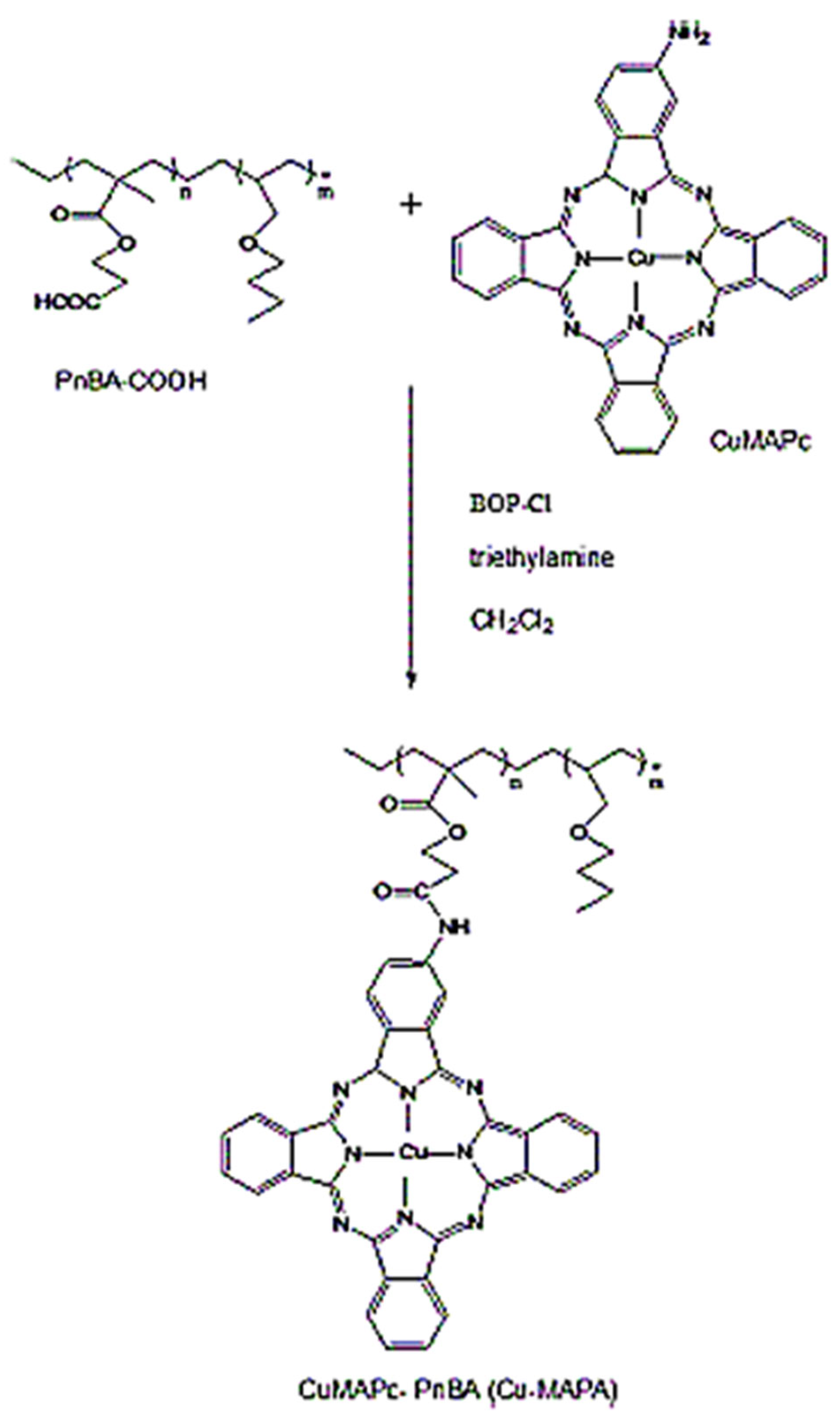 Preprints 97799 g001