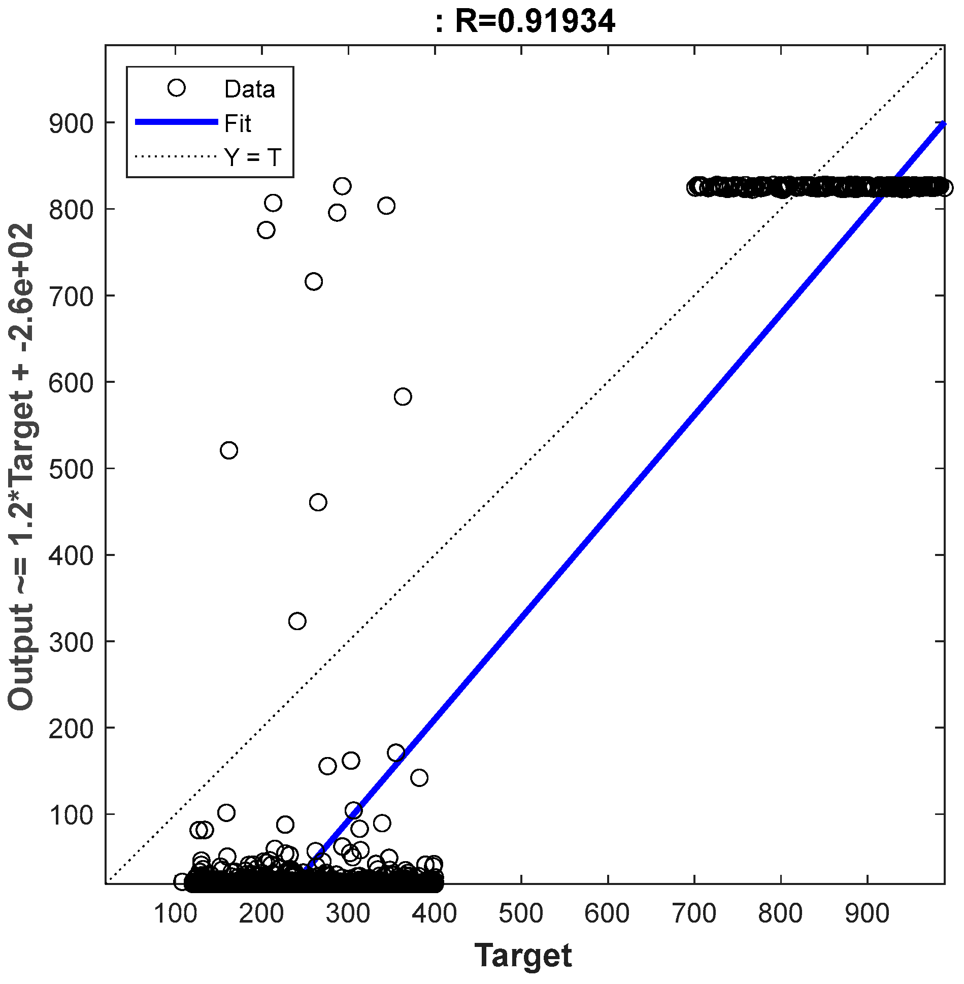 Preprints 83961 g002