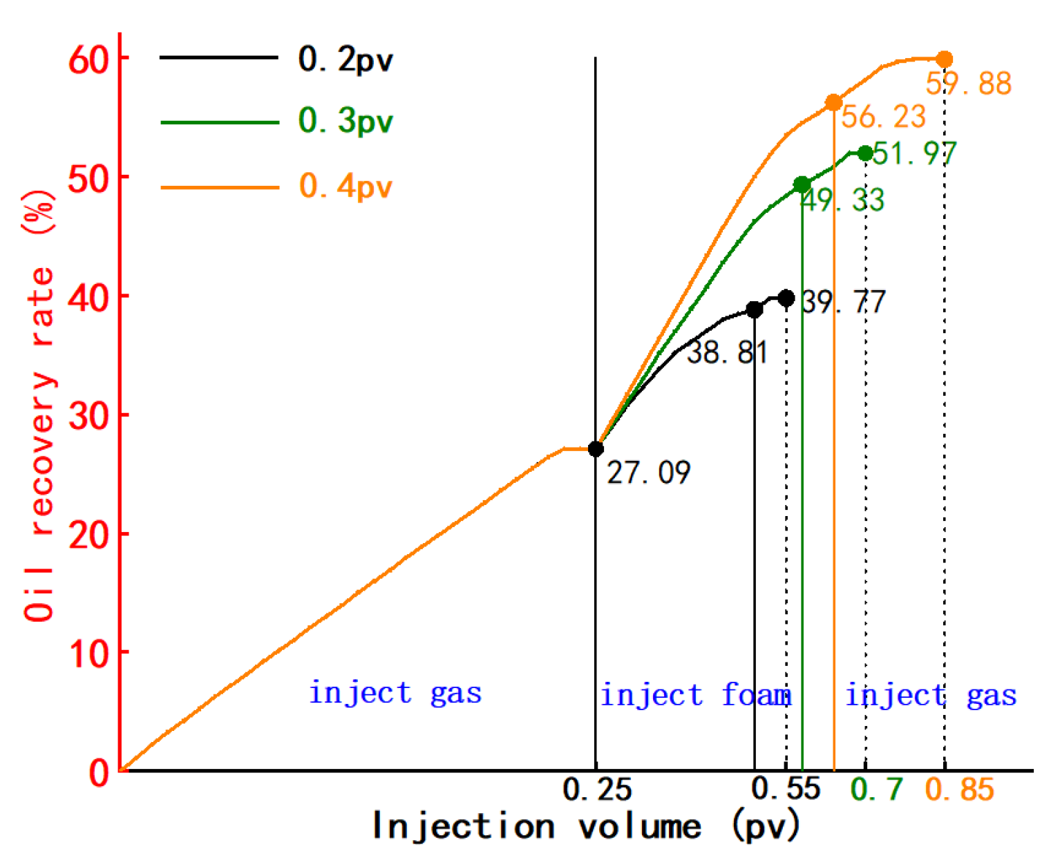 Preprints 137464 g014