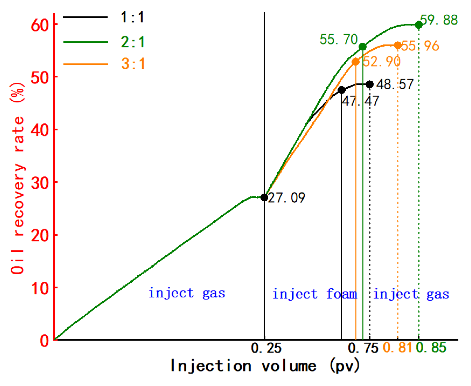 Preprints 137464 g015