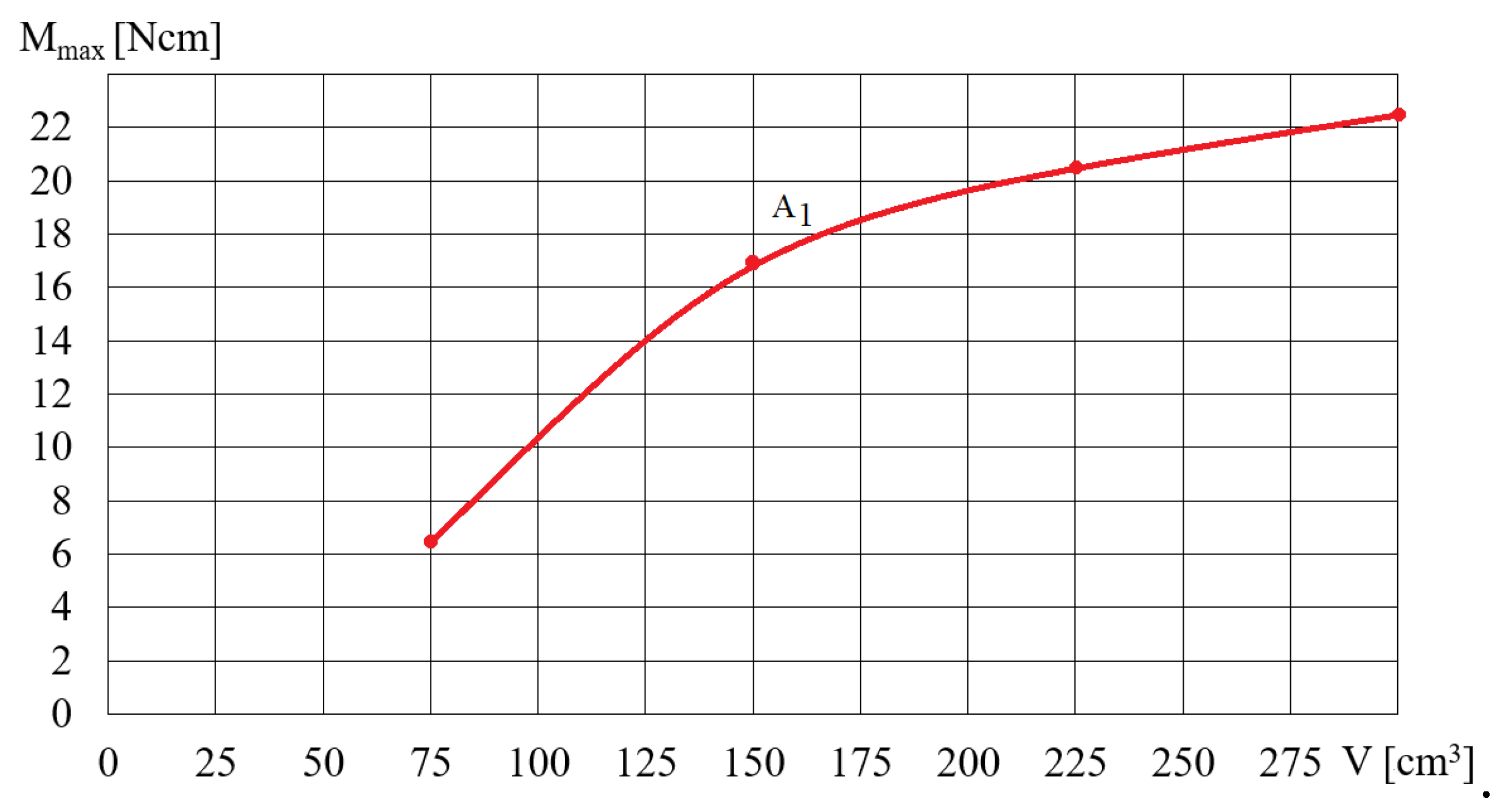 Preprints 103004 g016