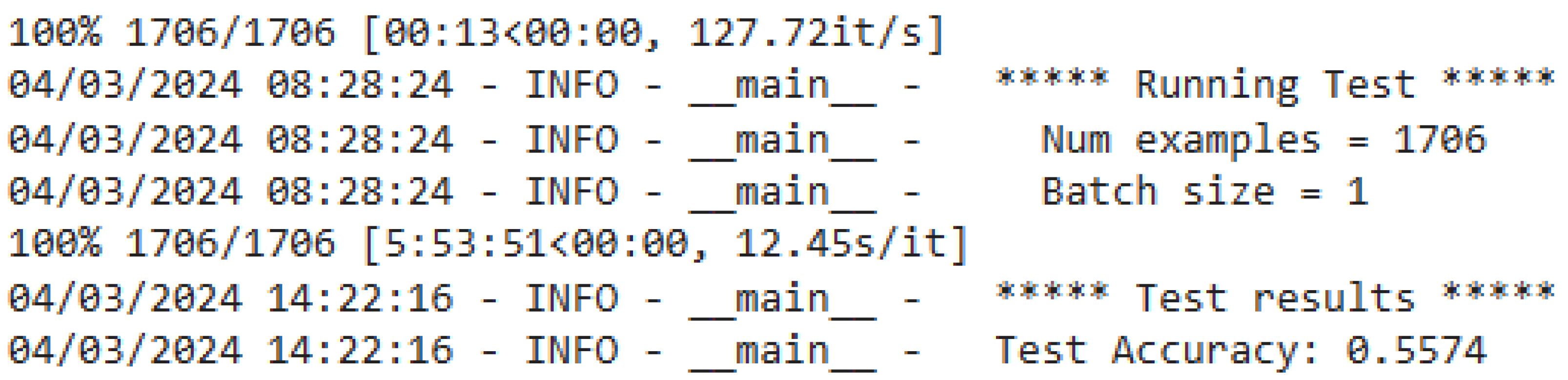 Preprints 108921 g002