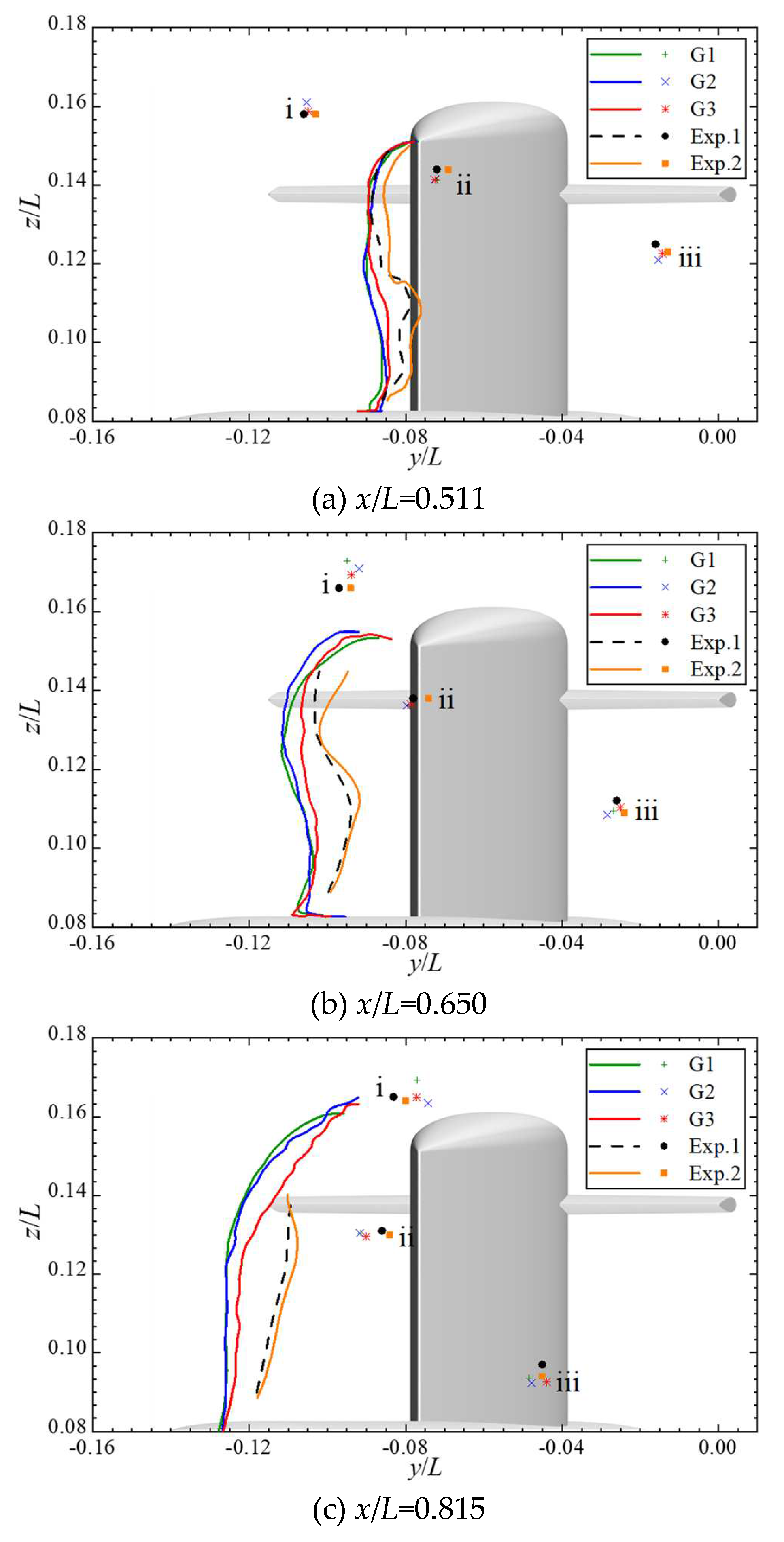 Preprints 90388 g009