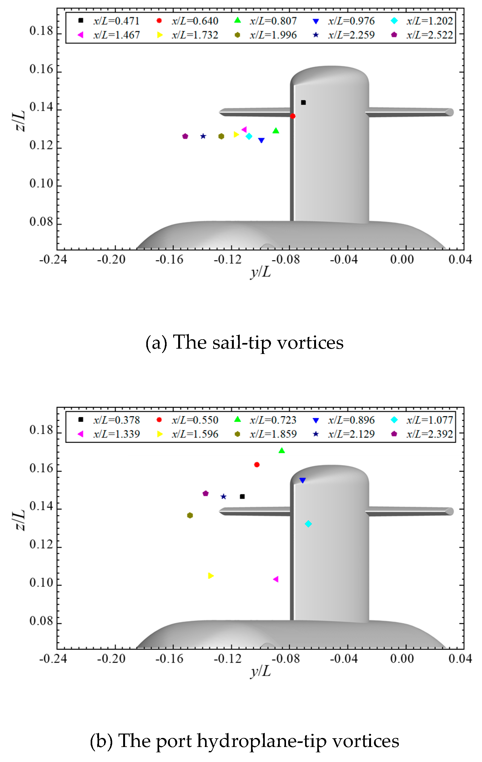 Preprints 90388 g012a