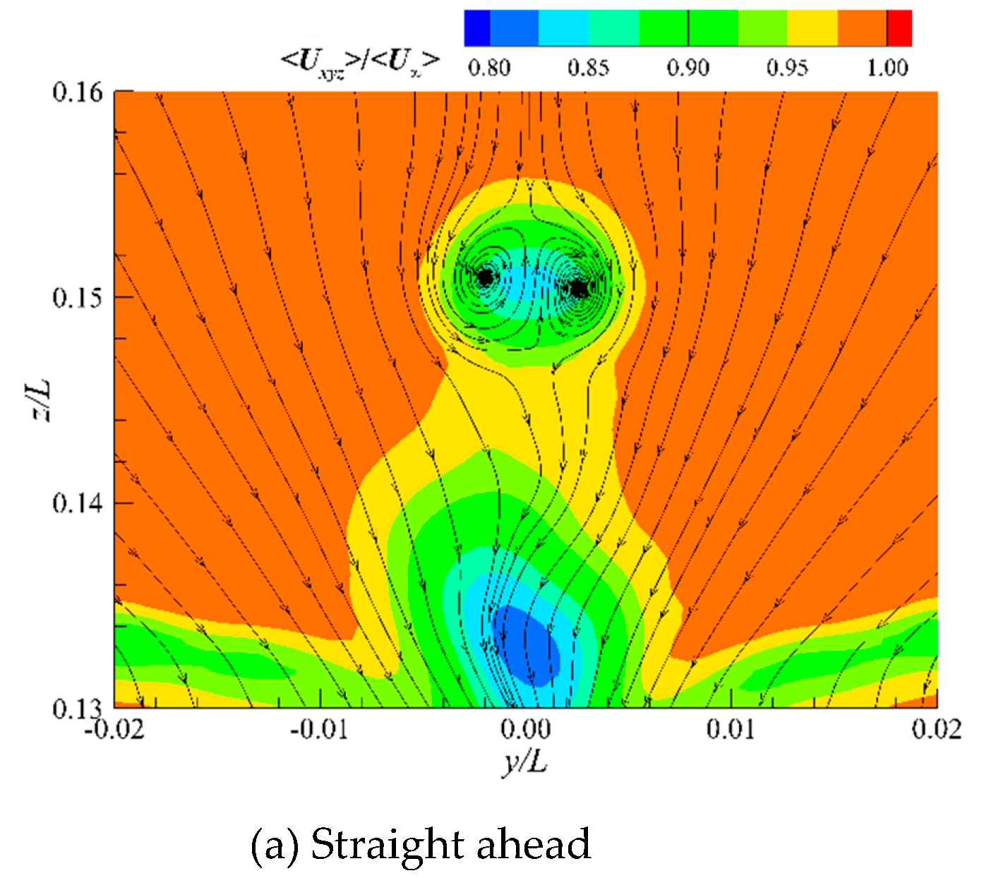 Preprints 90388 g015a