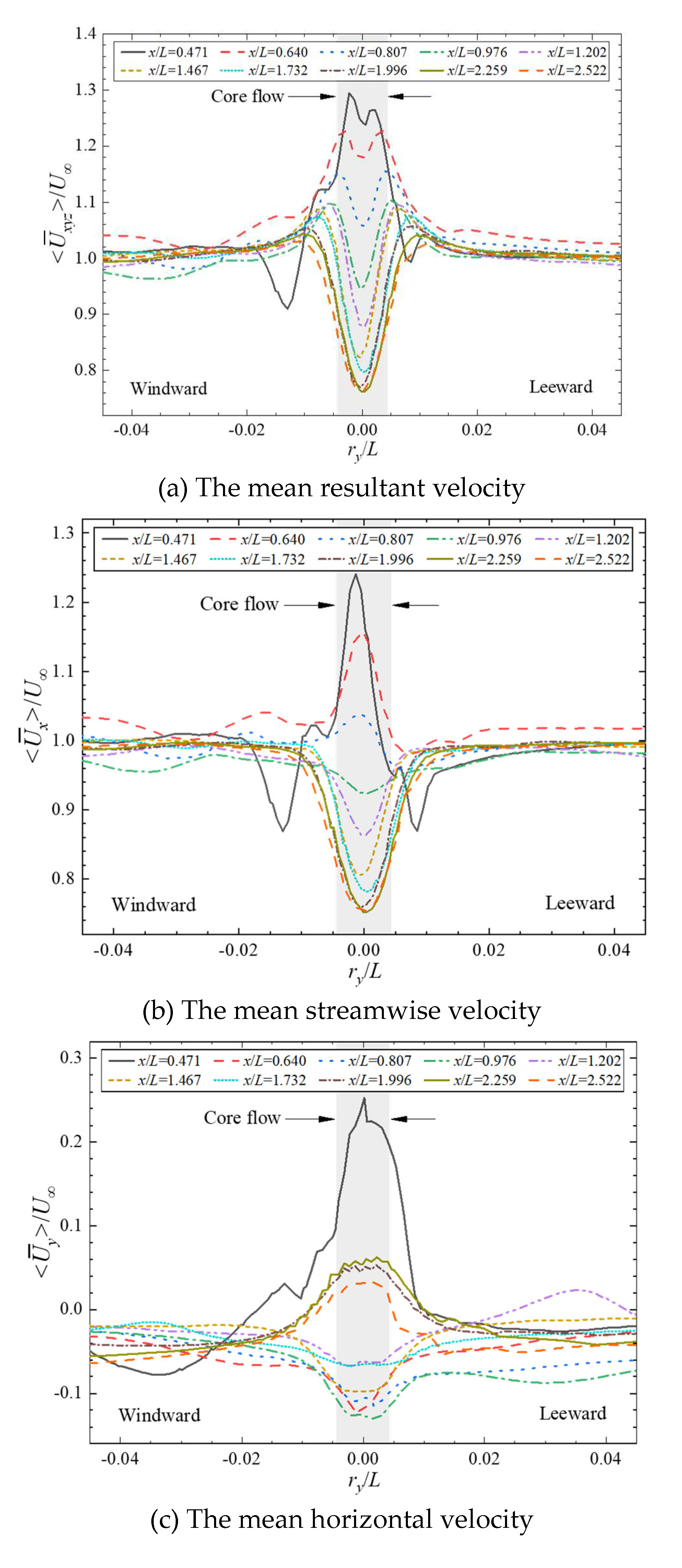 Preprints 90388 g018a