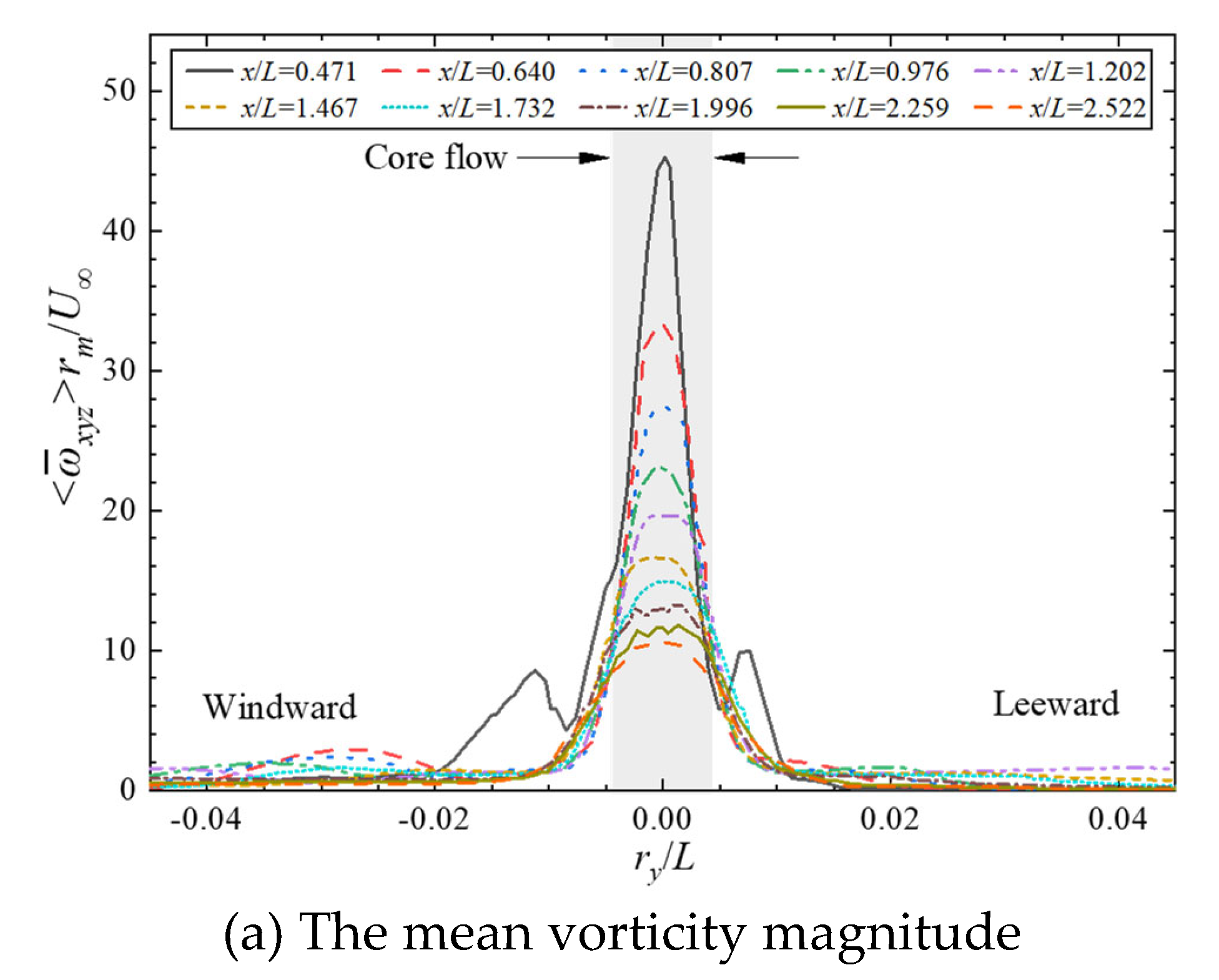 Preprints 90388 g019a