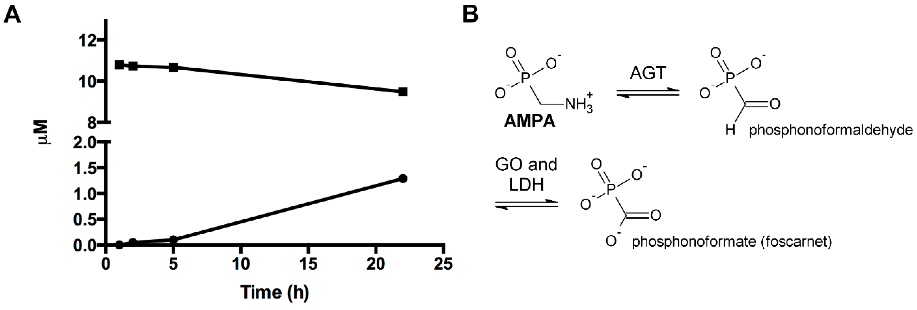 Preprints 67949 g005