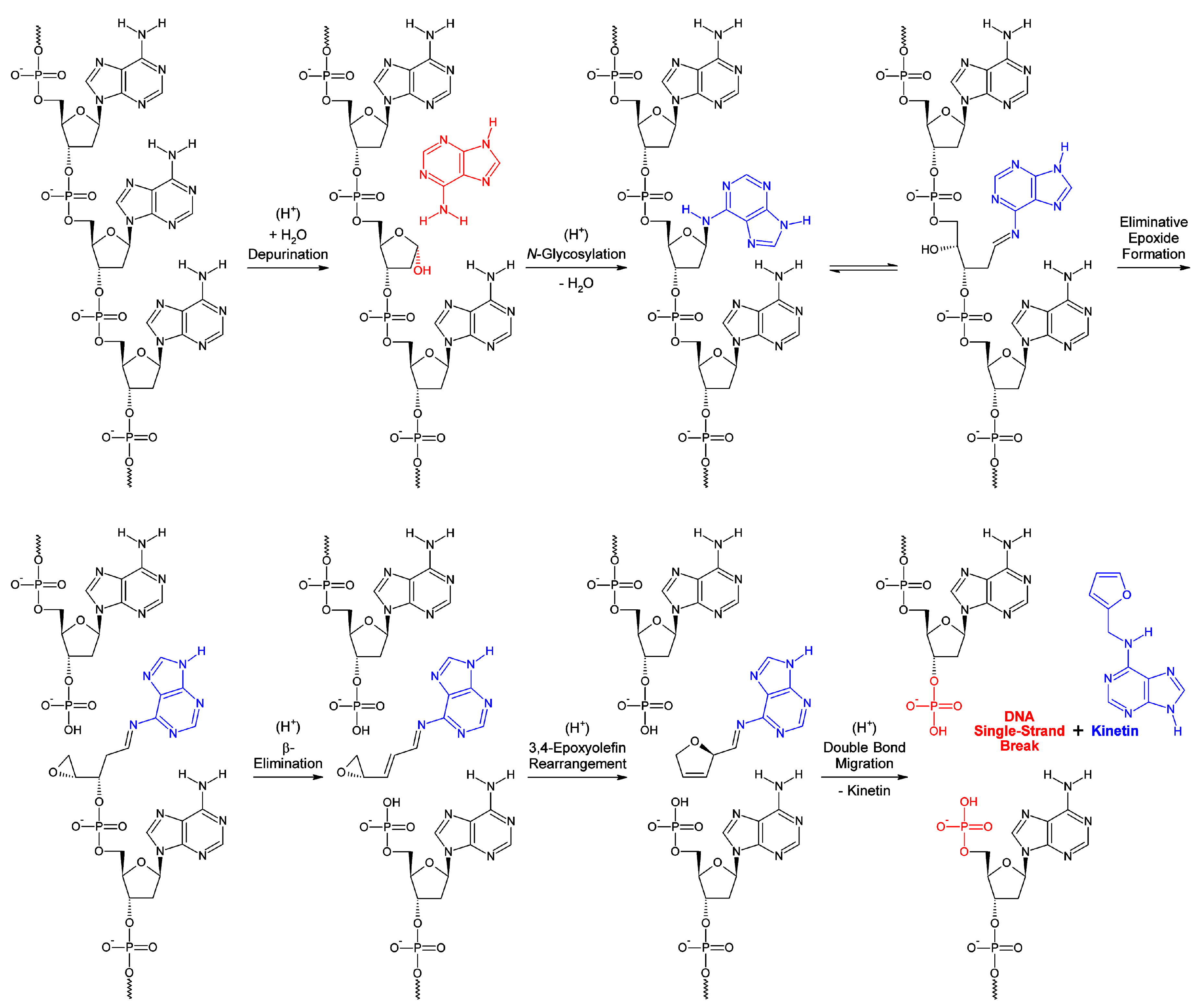 Preprints 67949 g010