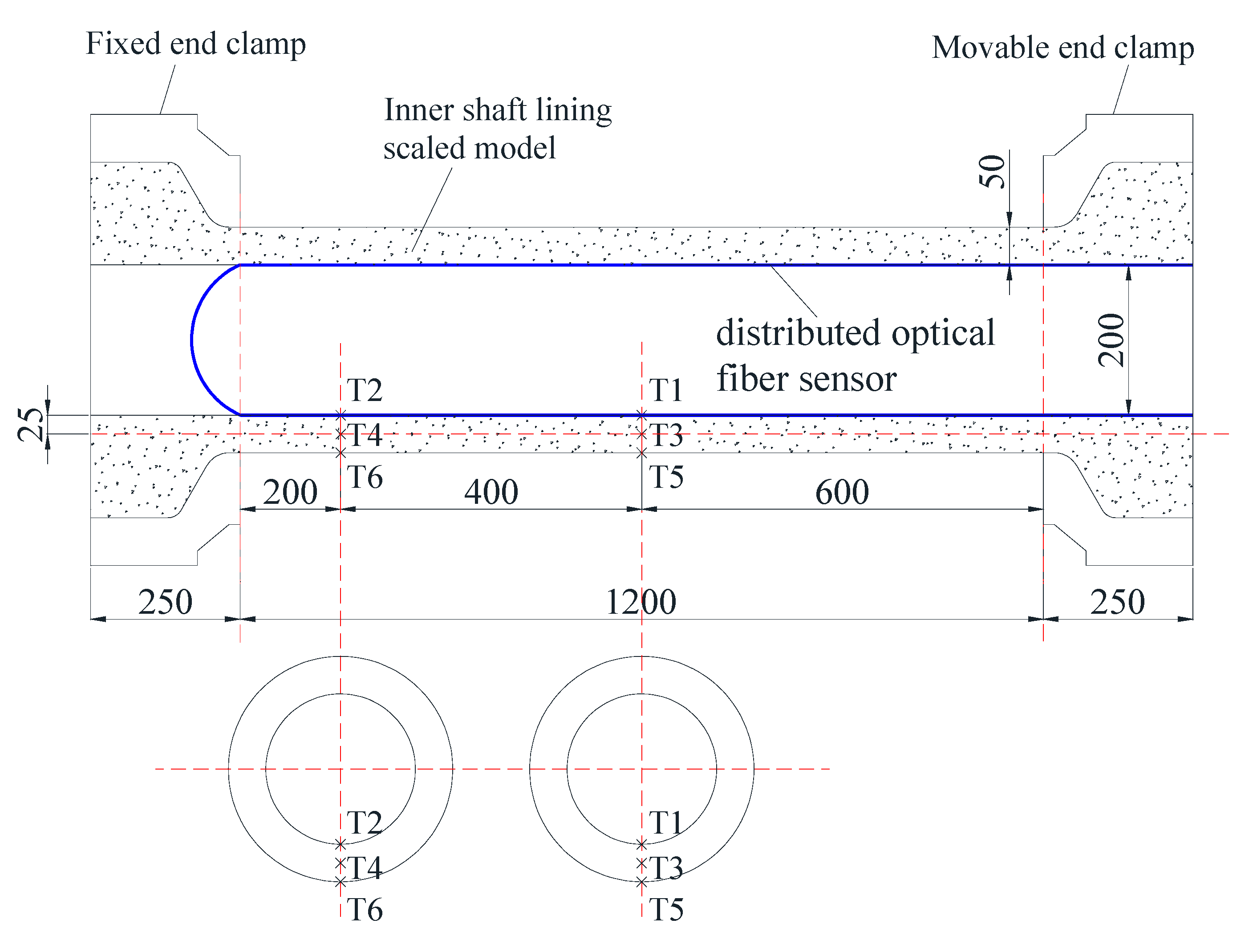 Preprints 73688 g005