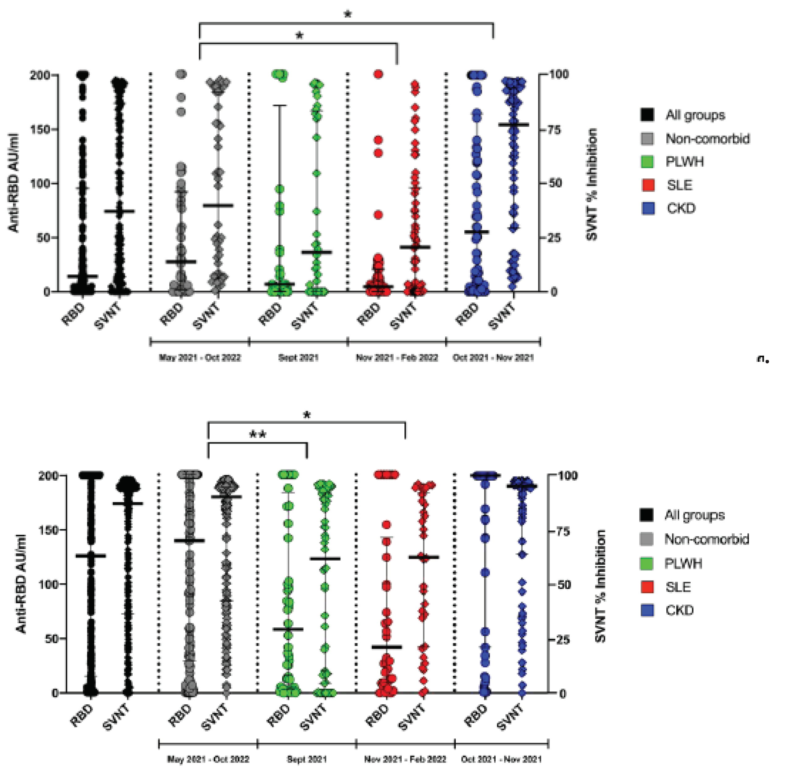 Preprints 103009 g001