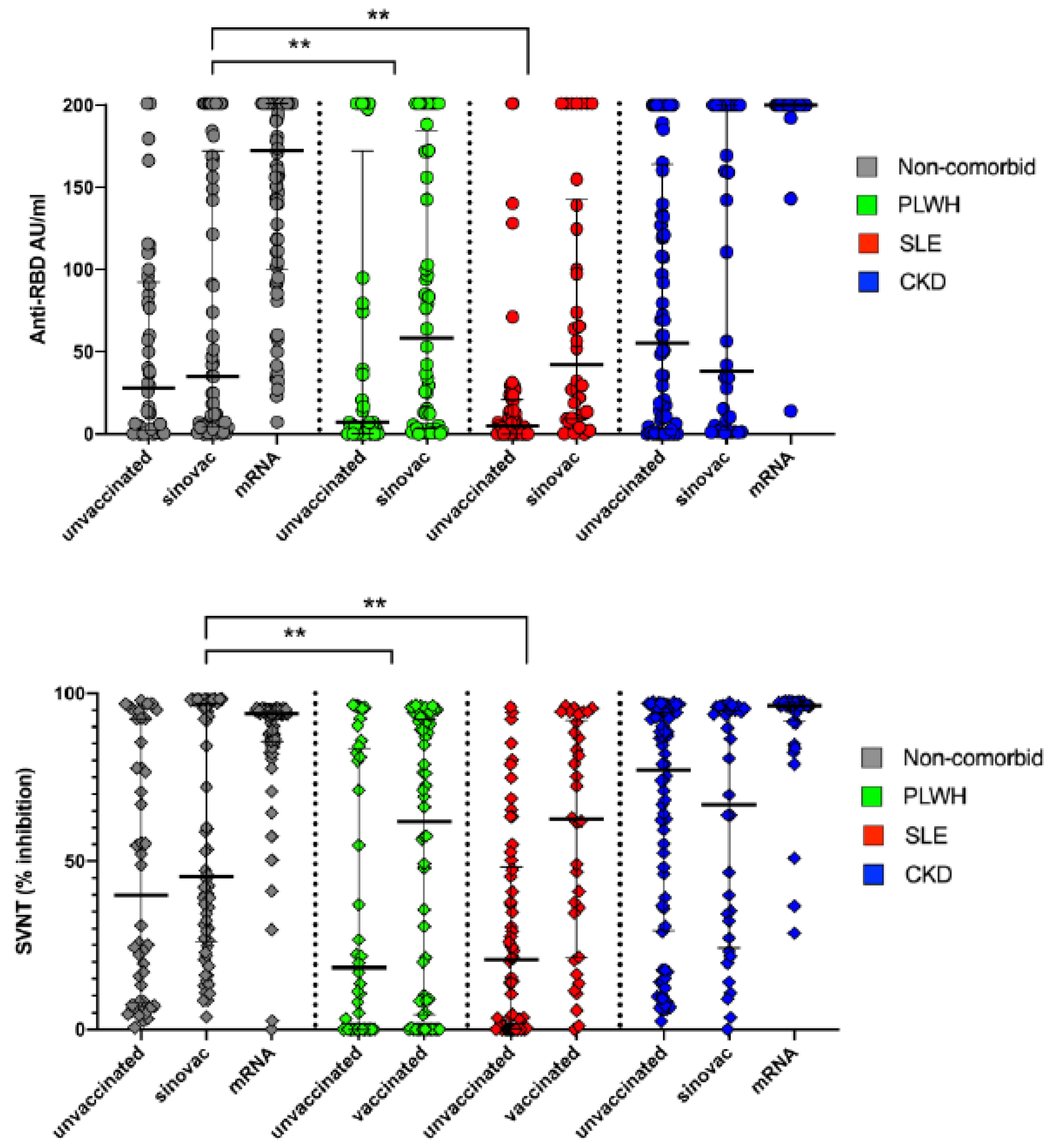 Preprints 103009 g002