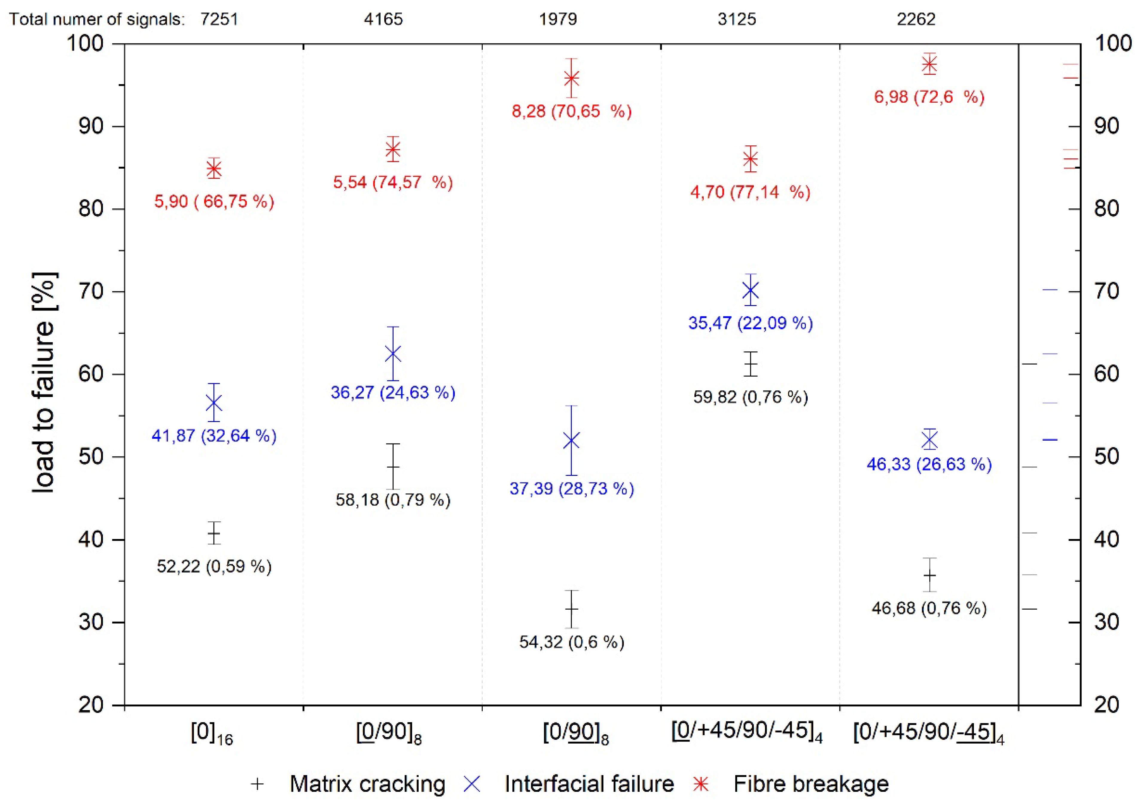 Preprints 69104 g007